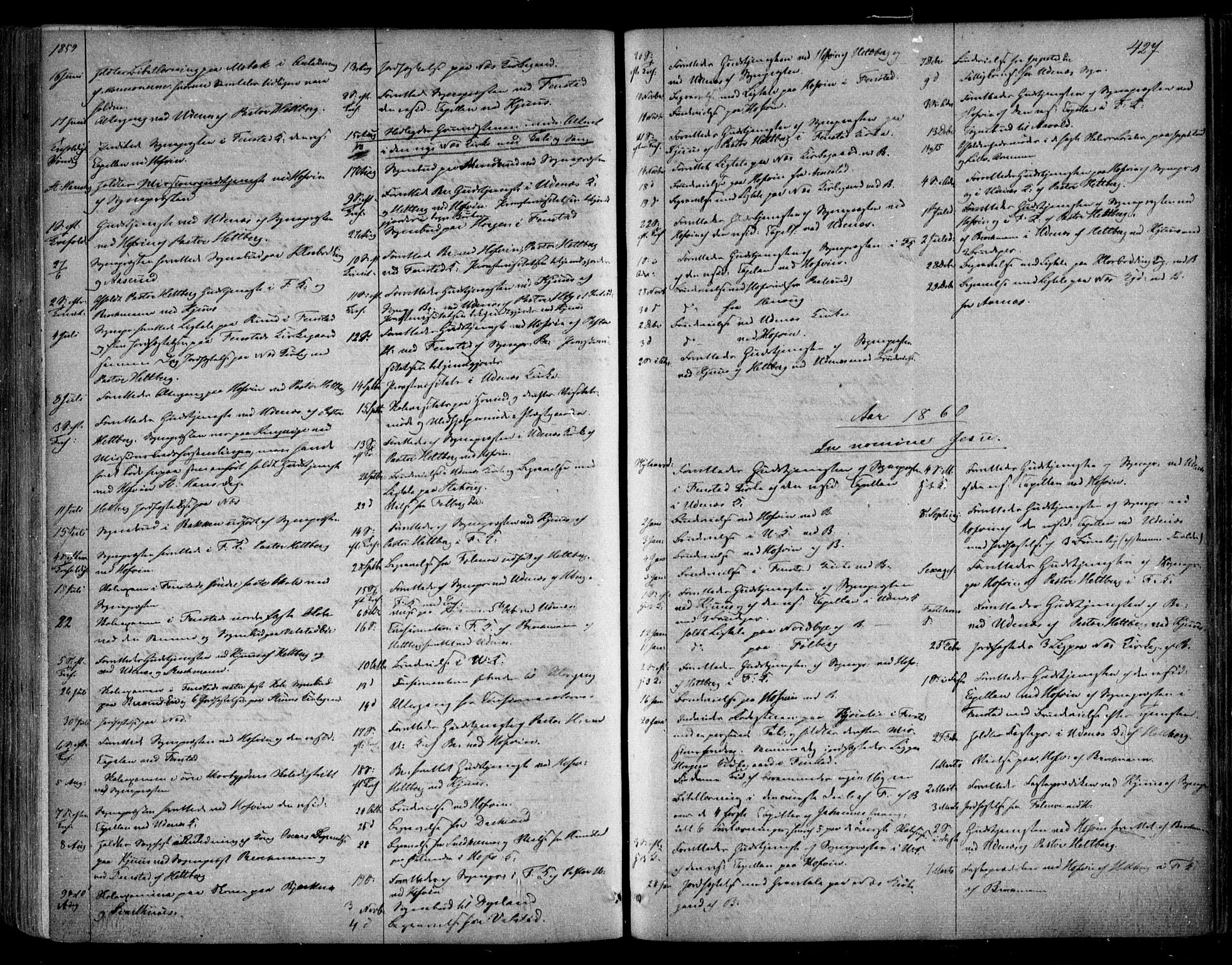 Nes prestekontor Kirkebøker, SAO/A-10410/F/Fa/L0008: Parish register (official) no. I 8, 1859-1874, p. 427