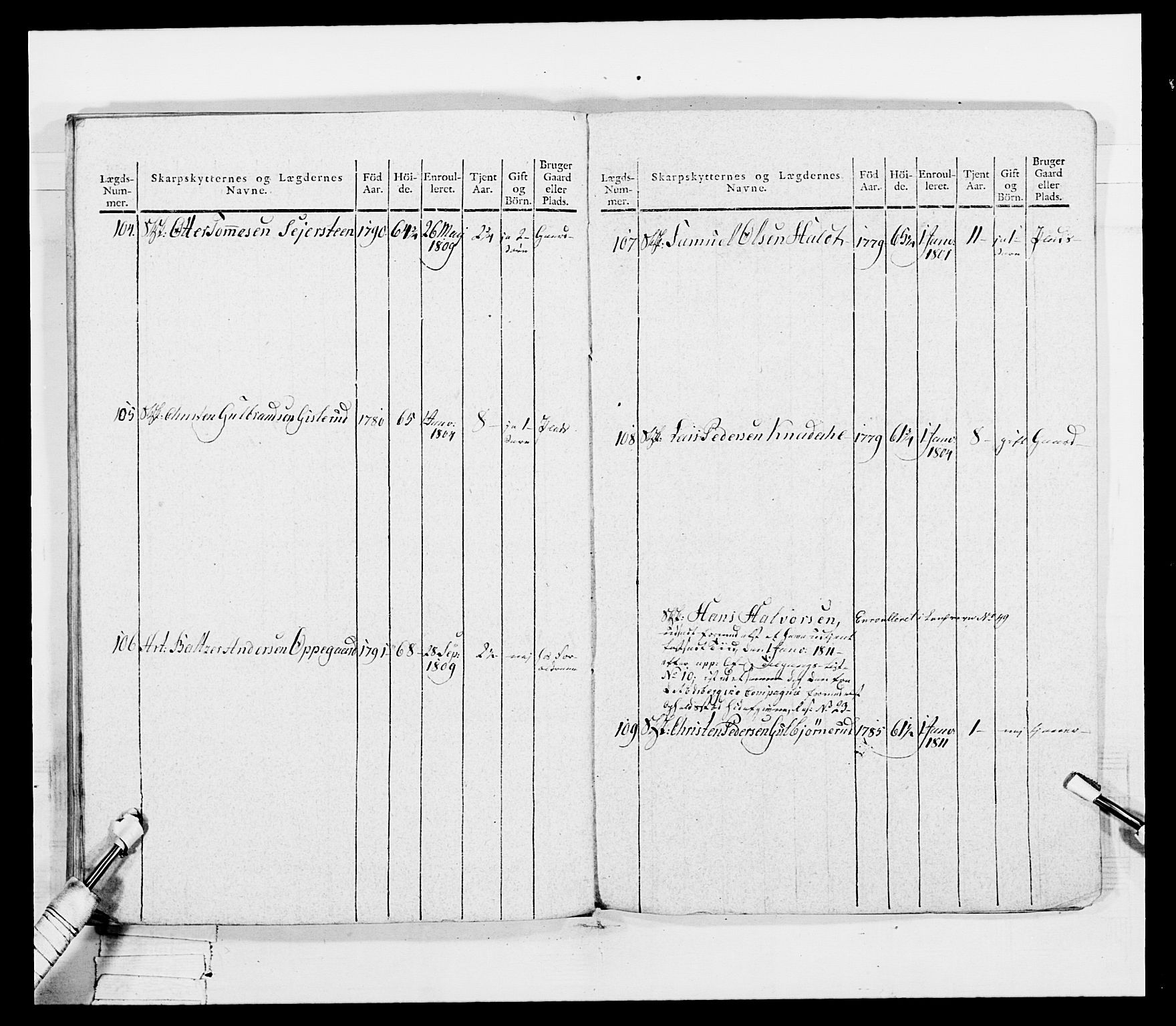 Generalitets- og kommissariatskollegiet, Det kongelige norske kommissariatskollegium, AV/RA-EA-5420/E/Eh/L0049: Akershusiske skarpskytterregiment, 1812, p. 523