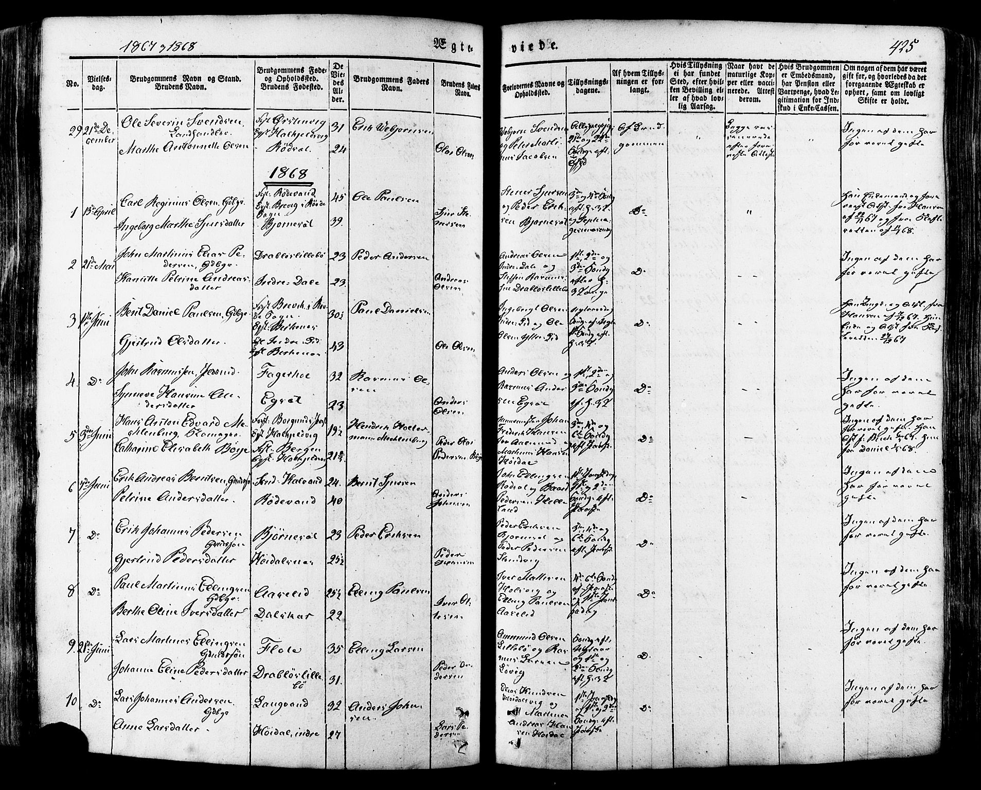 Ministerialprotokoller, klokkerbøker og fødselsregistre - Møre og Romsdal, SAT/A-1454/511/L0140: Parish register (official) no. 511A07, 1851-1878, p. 425