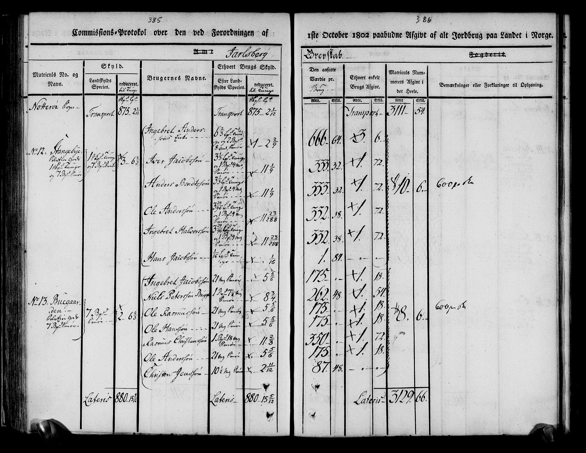 Rentekammeret inntil 1814, Realistisk ordnet avdeling, AV/RA-EA-4070/N/Ne/Nea/L0175: Jarlsberg grevskap. Kommisjonsprotokoll for grevskapets søndre distrikt - Ramnes, Sem, Stokke, Borre, Andebu og Nøtterøy prestegjeld, 1803, p. 194