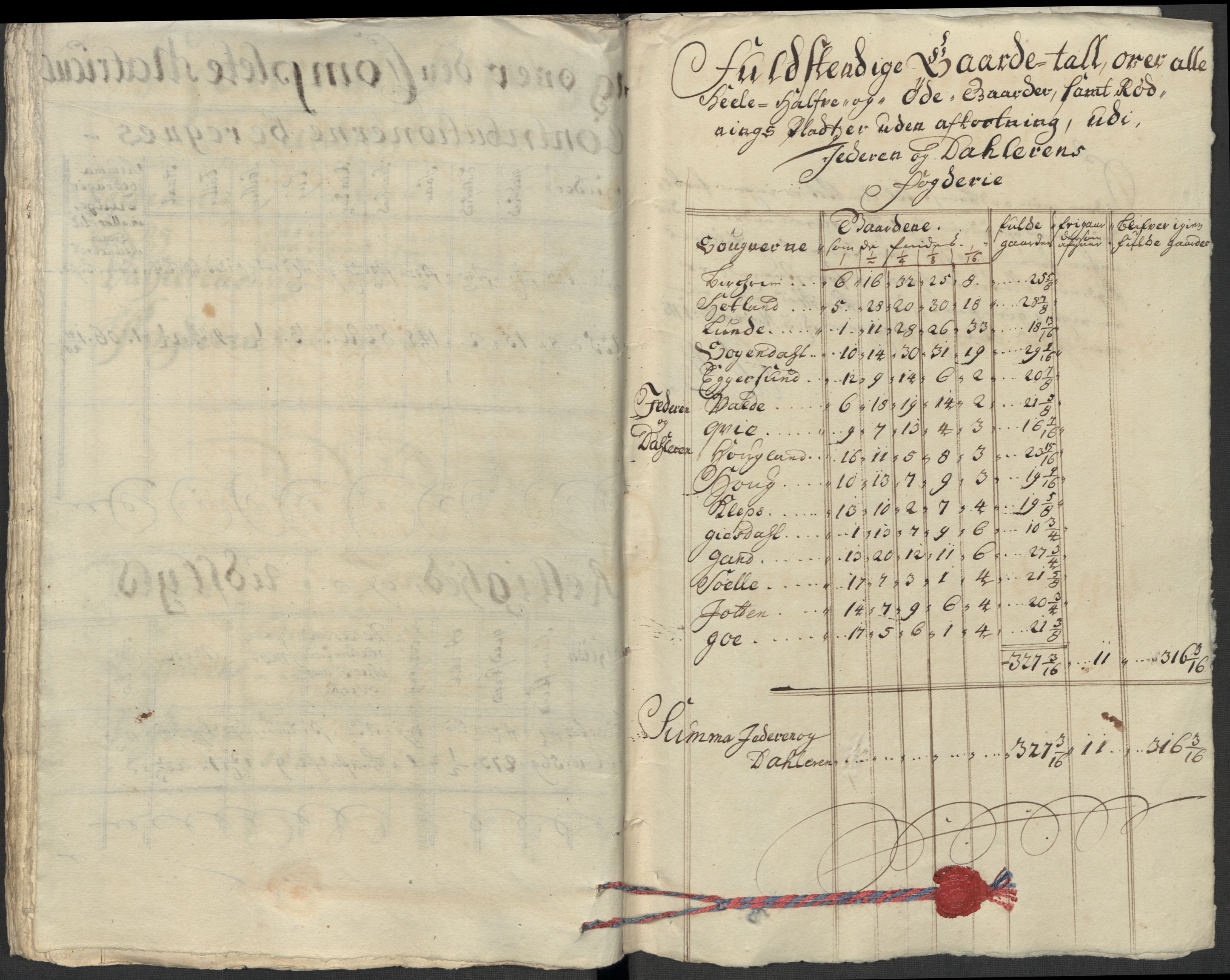 Rentekammeret inntil 1814, Reviderte regnskaper, Fogderegnskap, RA/EA-4092/R46/L2737: Fogderegnskap Jæren og Dalane, 1712, p. 73