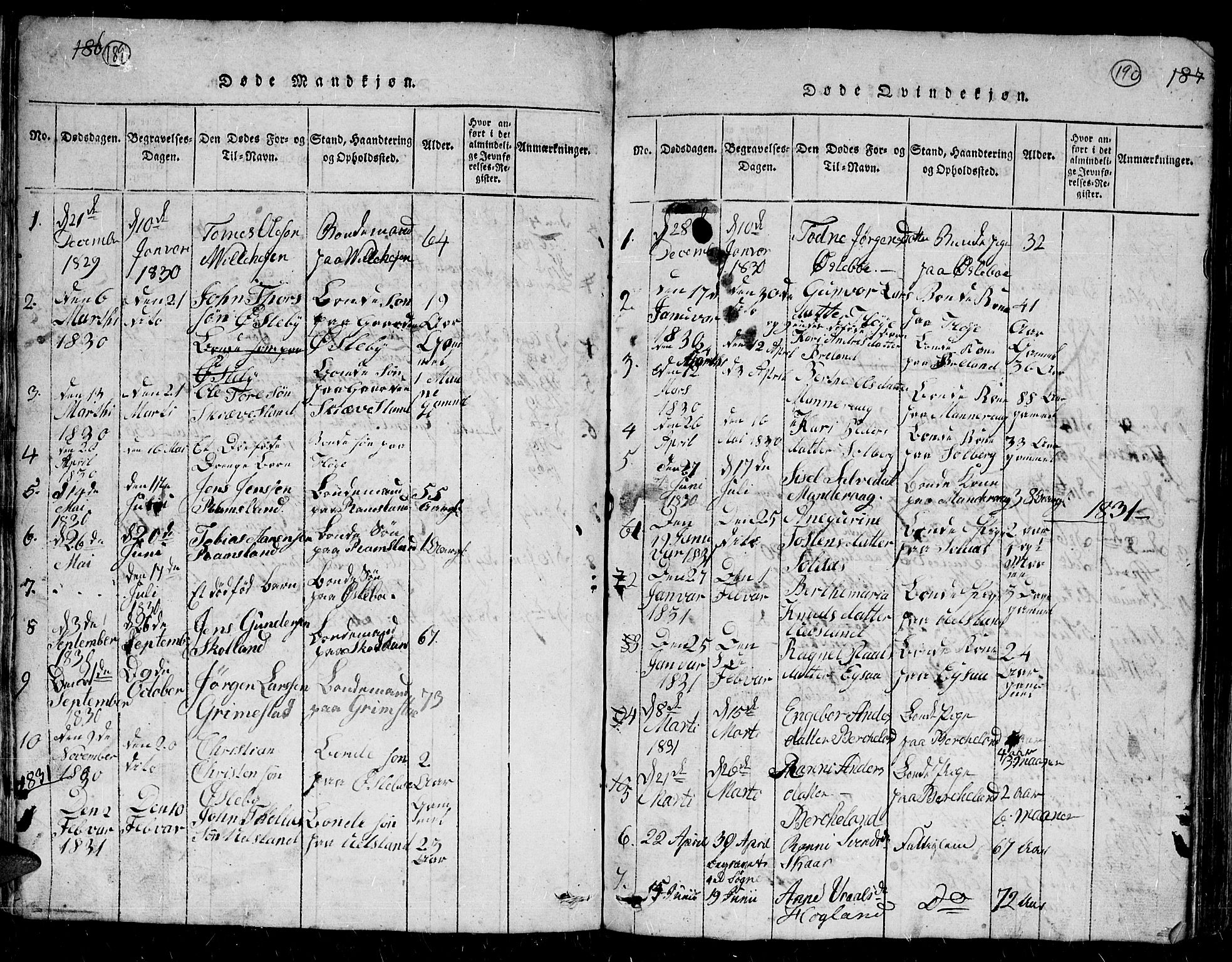 Holum sokneprestkontor, AV/SAK-1111-0022/F/Fb/Fbc/L0001: Parish register (copy) no. B 1, 1820-1859, p. 189-190