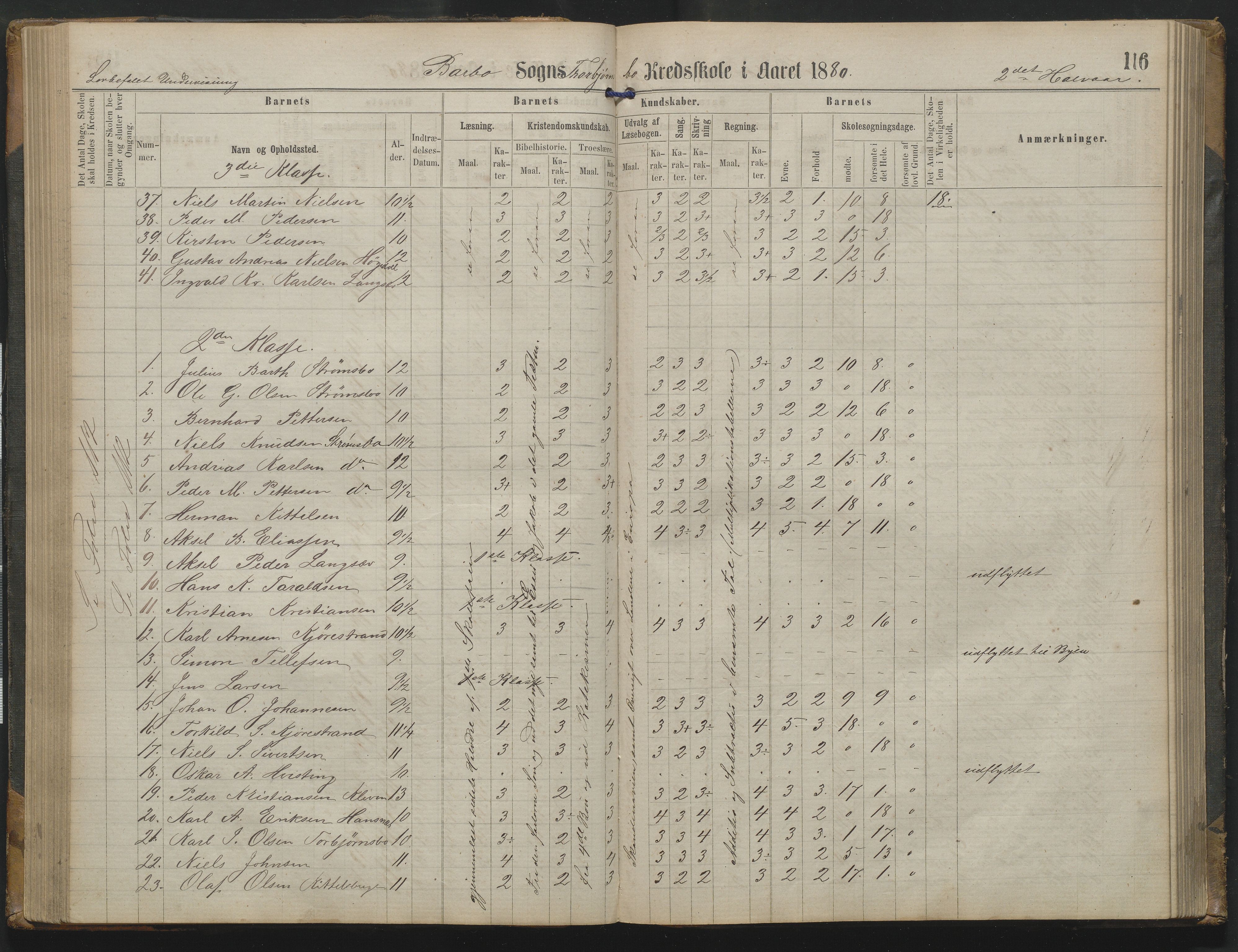 Arendal kommune, Katalog I, AAKS/KA0906-PK-I/07/L0342: Protokoll Torbjørnsbu skole, 1869-1890, p. 116