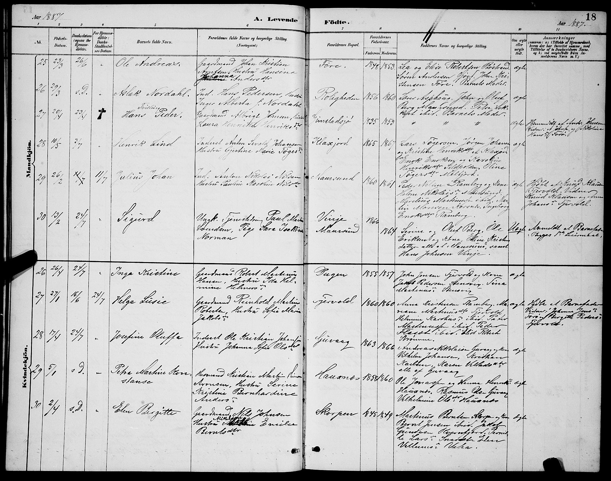 Ministerialprotokoller, klokkerbøker og fødselsregistre - Nordland, AV/SAT-A-1459/891/L1315: Parish register (copy) no. 891C04, 1886-1893, p. 18