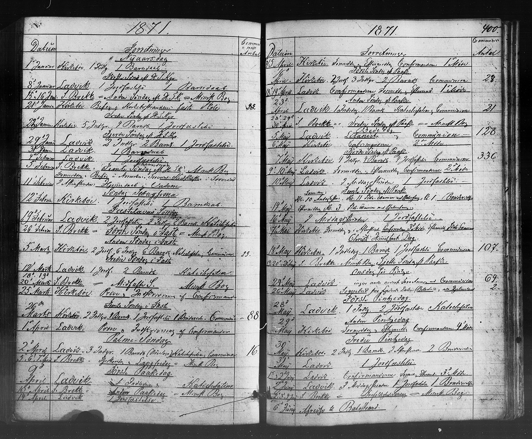 Lavik sokneprestembete, AV/SAB-A-80901: Parish register (official) no. A 4, 1864-1881, p. 400