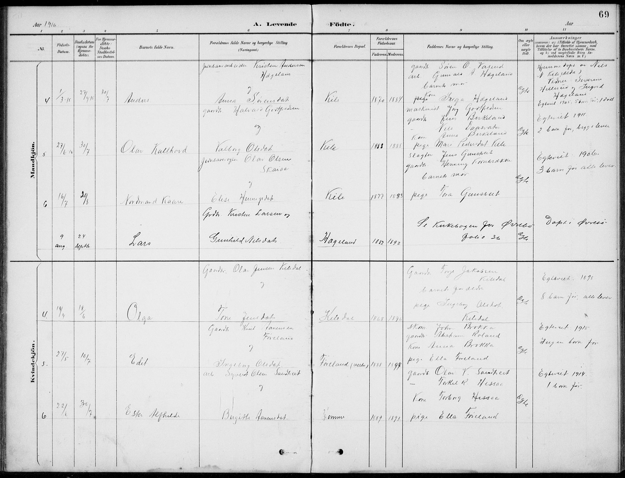 Vennesla sokneprestkontor, AV/SAK-1111-0045/Fb/Fba/L0003: Parish register (copy) no. B 3, 1890-1919, p. 69