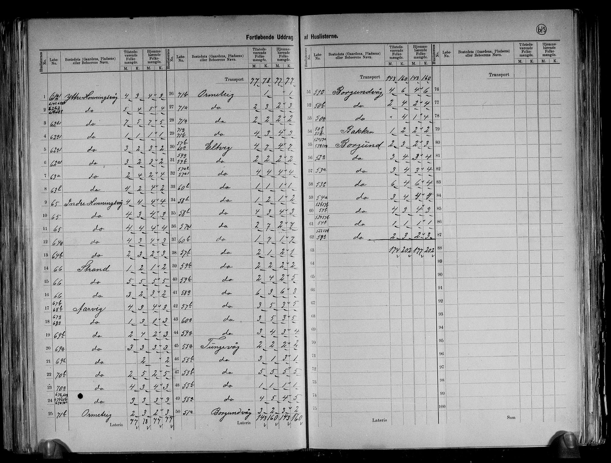 RA, 1891 census for 1441 Selje, 1891, p. 11