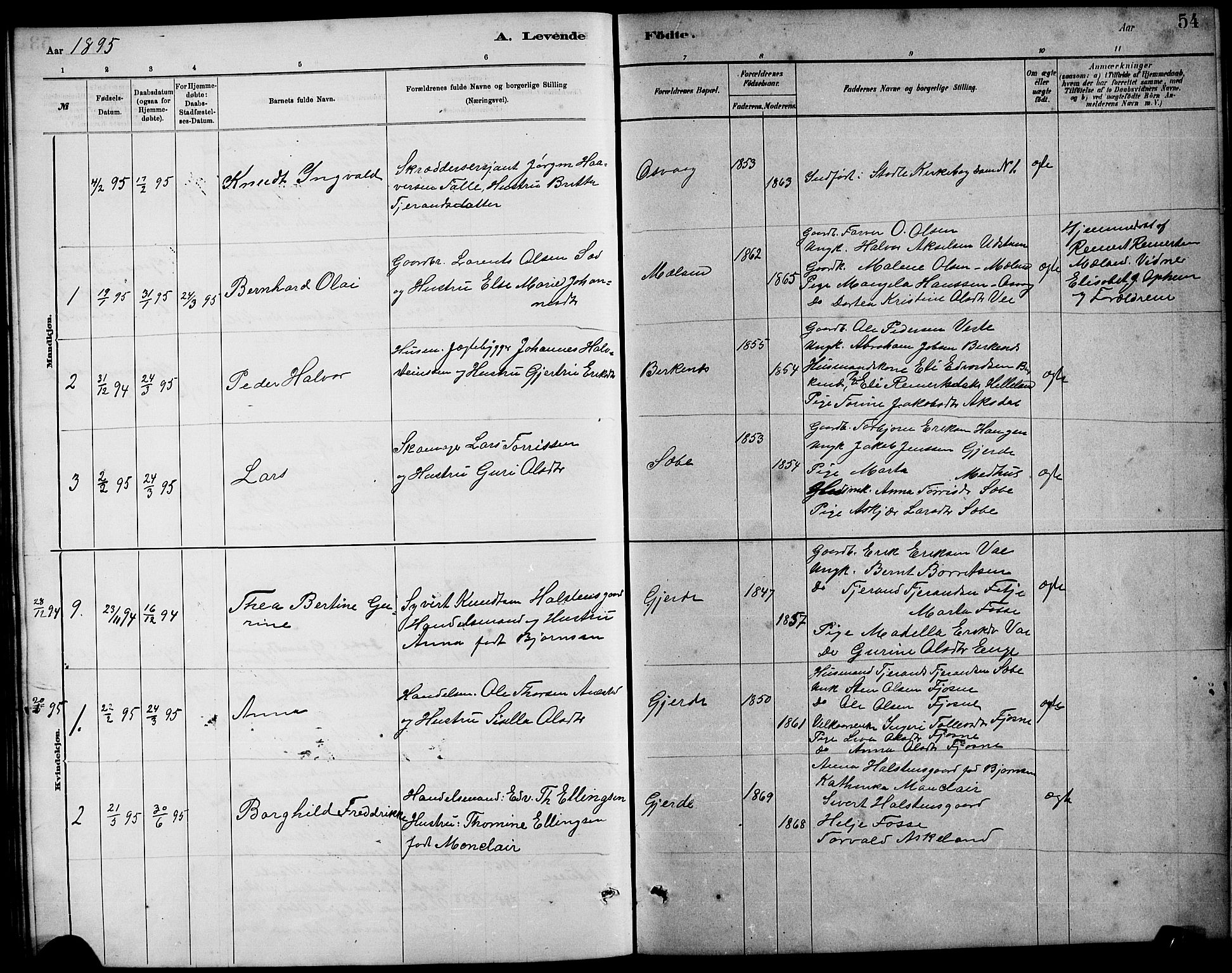 Etne sokneprestembete, SAB/A-75001/H/Hab: Parish register (copy) no. B 4, 1879-1897, p. 54