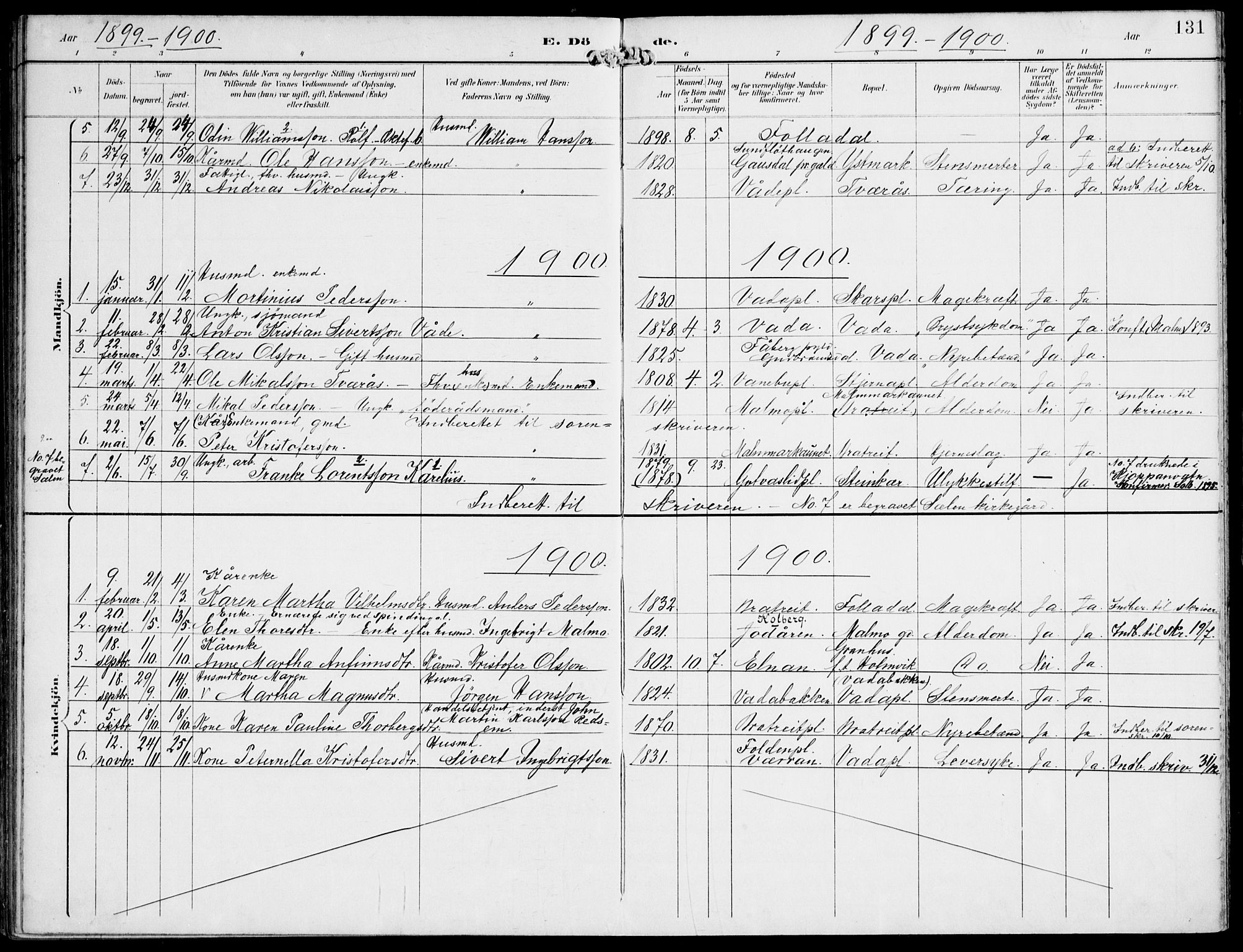 Ministerialprotokoller, klokkerbøker og fødselsregistre - Nord-Trøndelag, SAT/A-1458/745/L0430: Parish register (official) no. 745A02, 1895-1913, p. 131