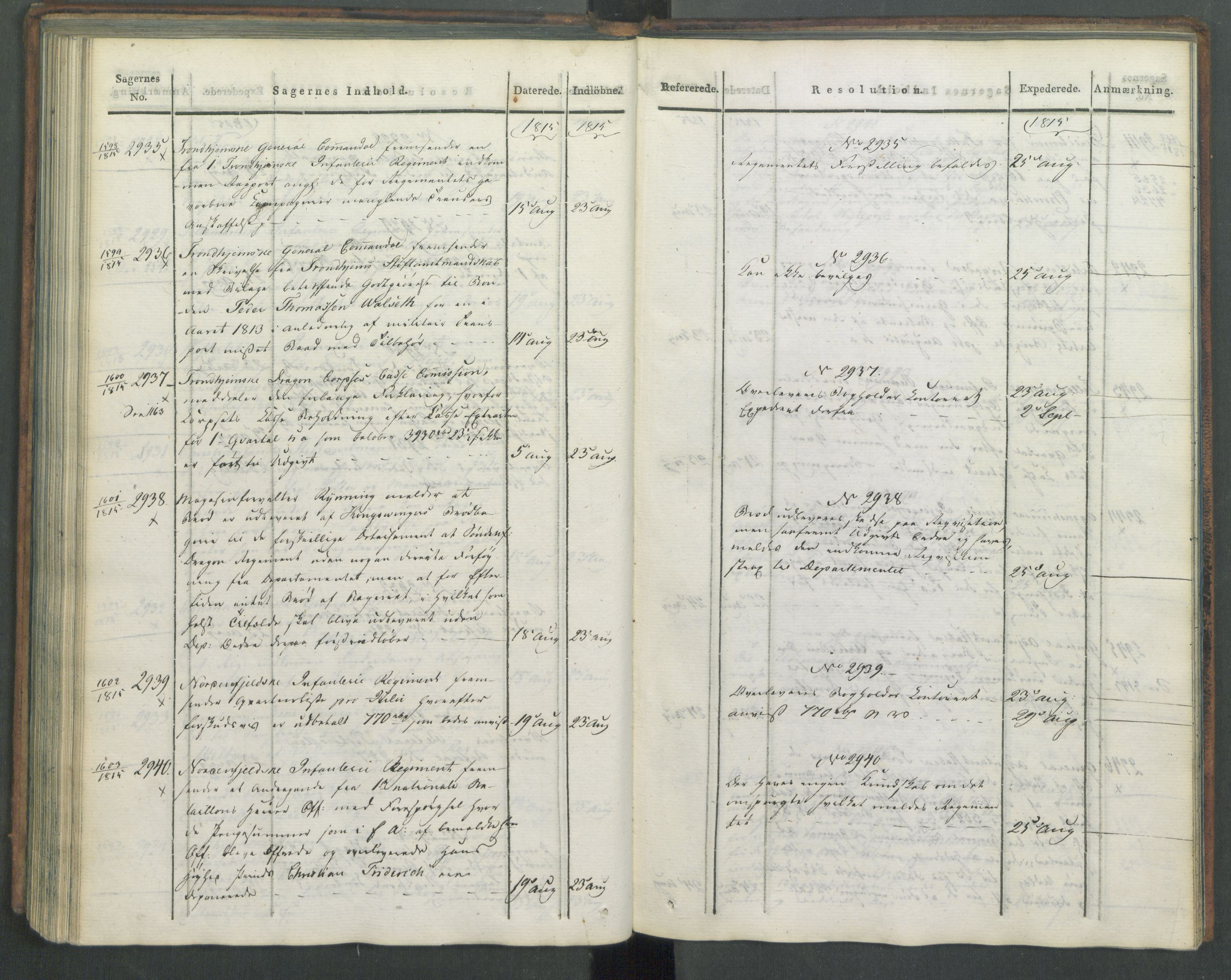 Armédepartementet, AV/RA-RAFA-3493/C/Ca/L0005: 6. Departements Journal, 1815