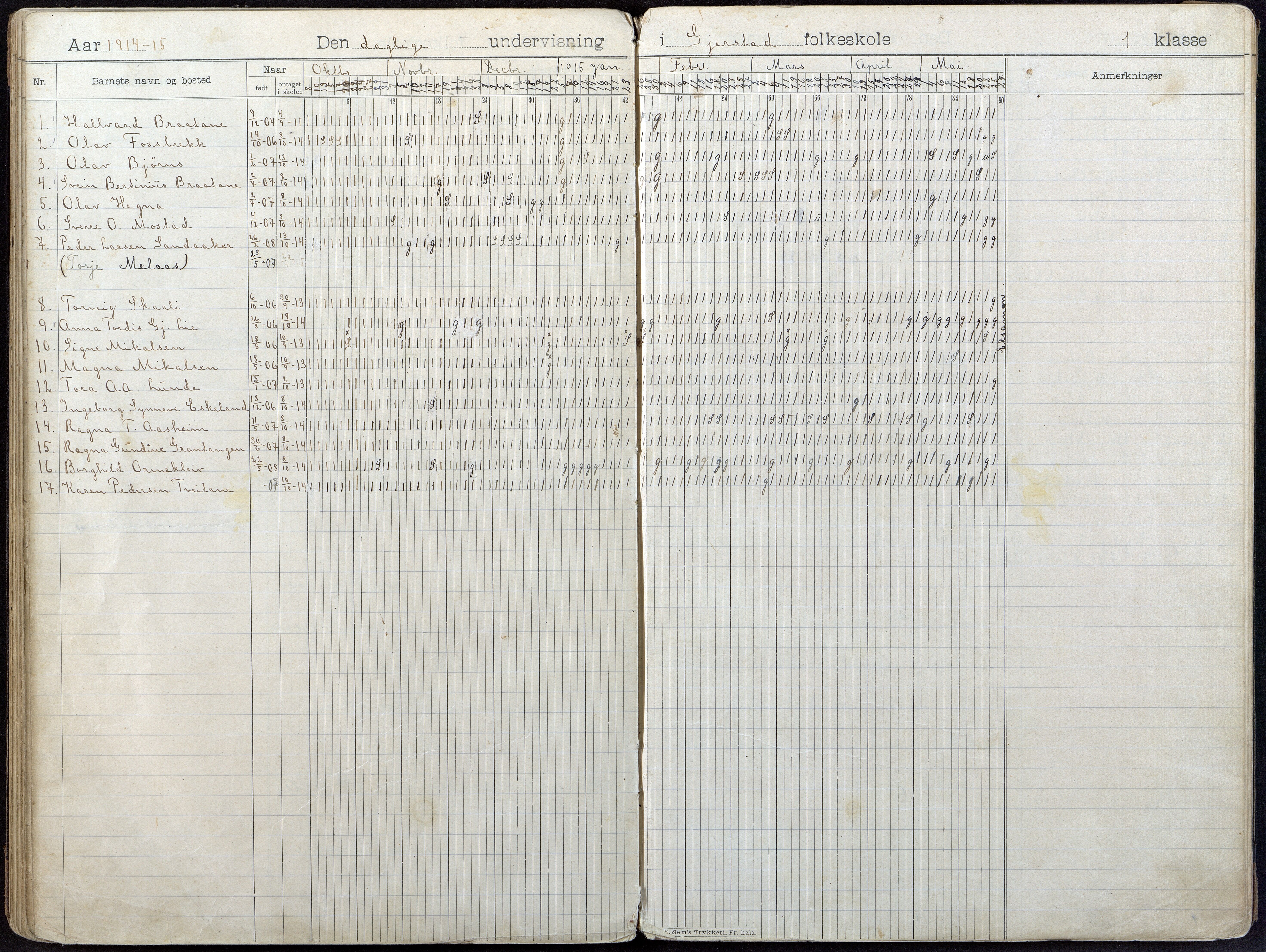 Gjerstad Kommune, Gjerstad Skole, AAKS/KA0911-550a/F01/L0009: Dagbok, 1902-1918