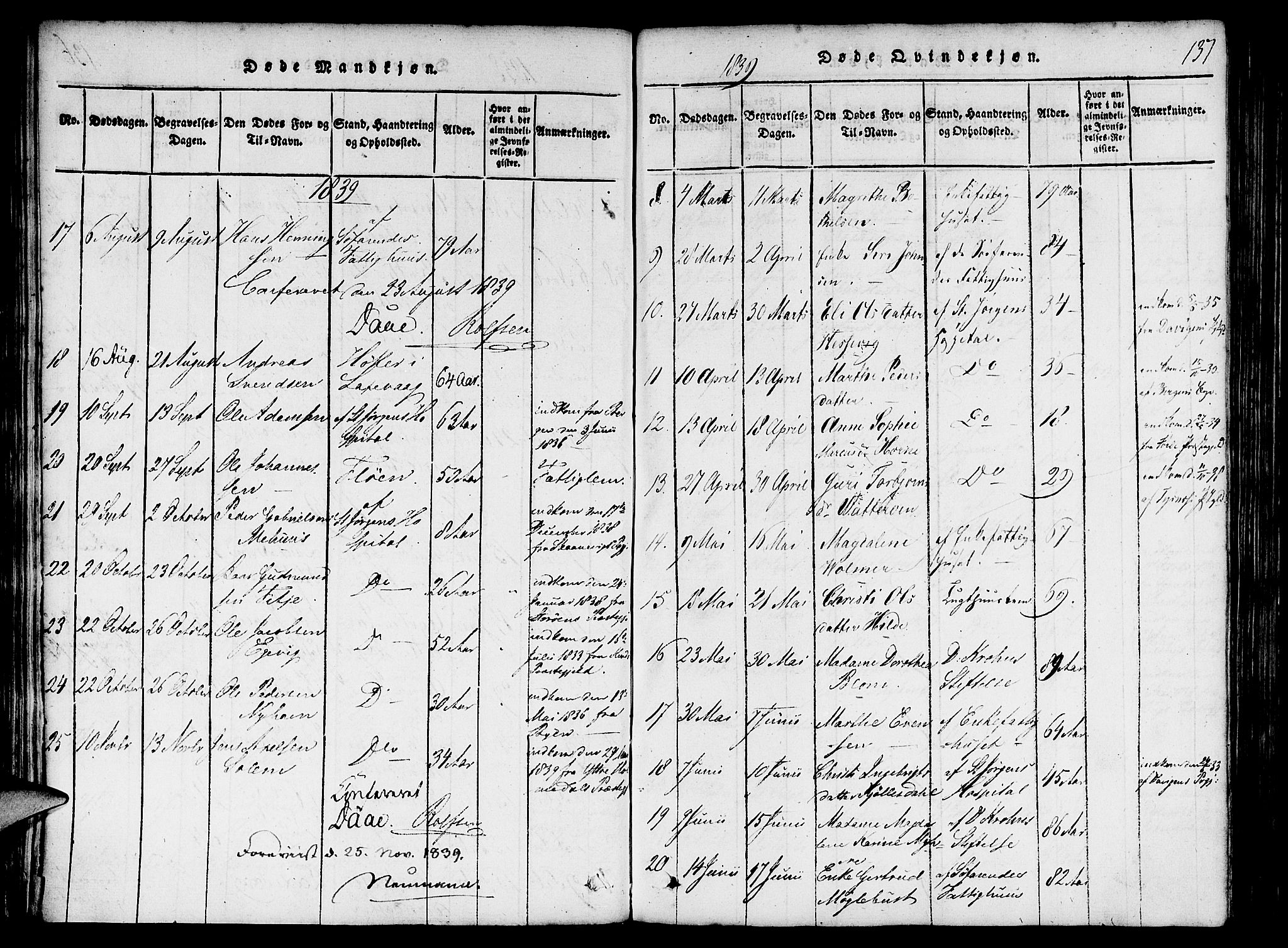 St. Jørgens hospital og Årstad sokneprestembete, AV/SAB-A-99934: Parish register (official) no. A 3, 1815-1843, p. 137