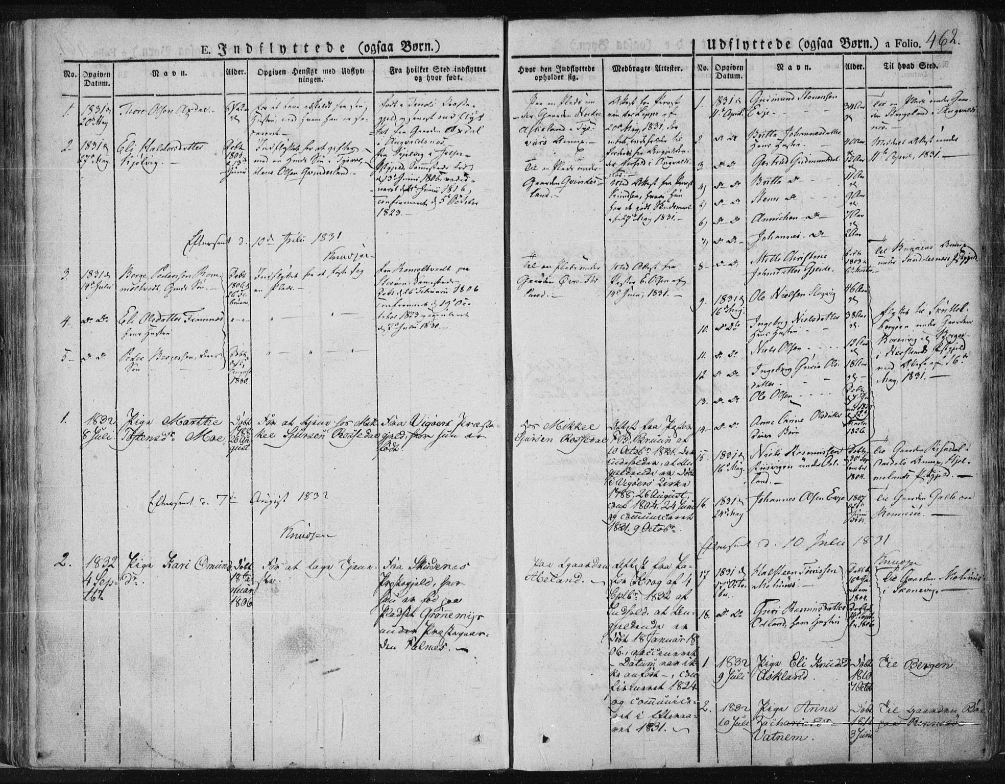 Tysvær sokneprestkontor, SAST/A -101864/H/Ha/Haa/L0001: Parish register (official) no. A 1.2, 1831-1856, p. 462