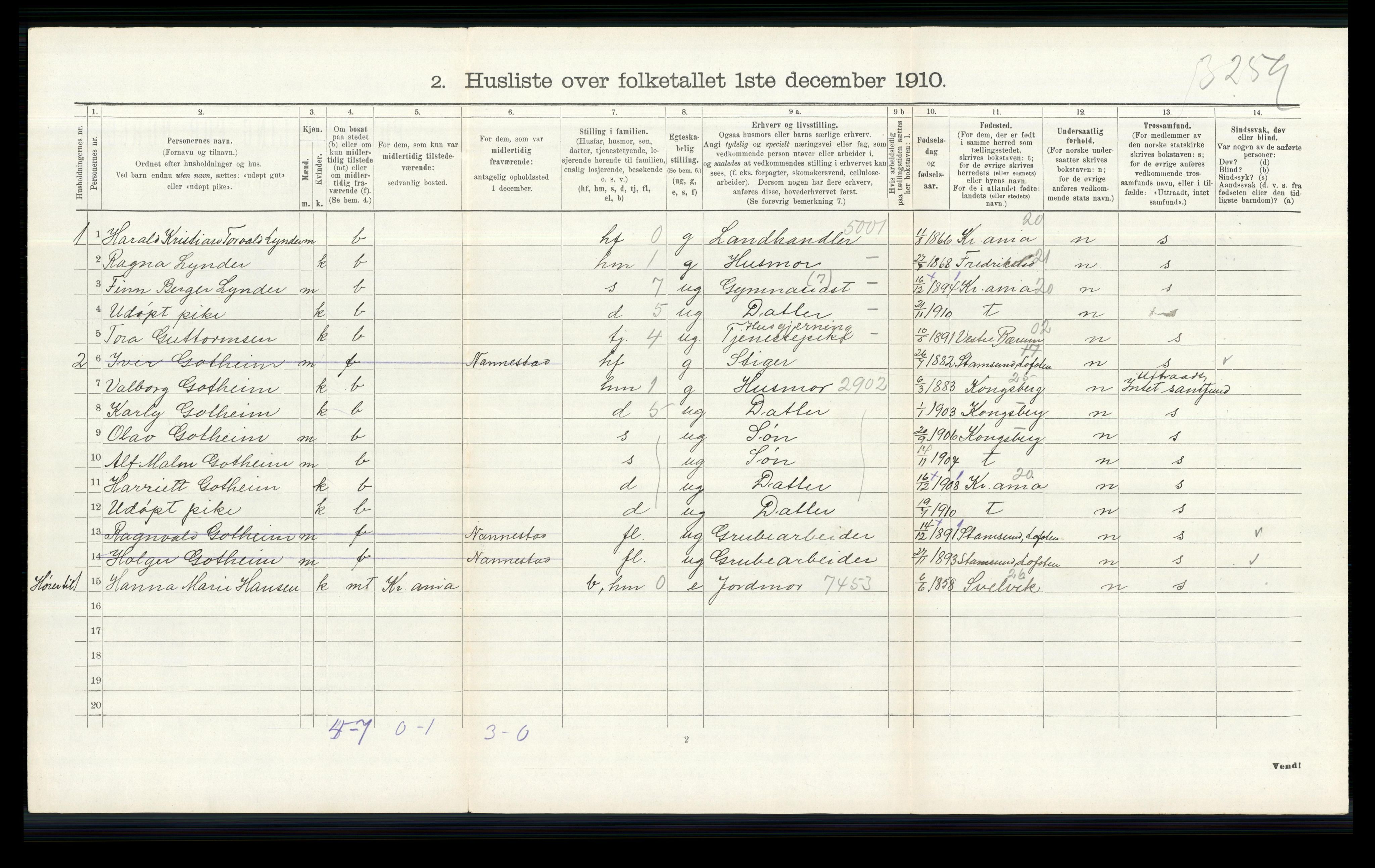 RA, 1910 census for Nittedal, 1910, p. 788