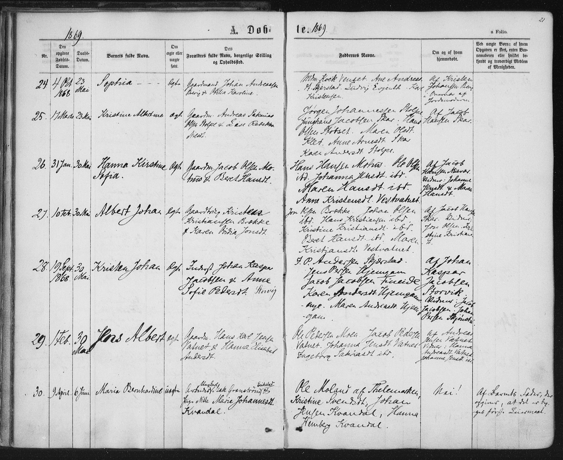 Ministerialprotokoller, klokkerbøker og fødselsregistre - Nordland, SAT/A-1459/852/L0739: Parish register (official) no. 852A09, 1866-1877, p. 21