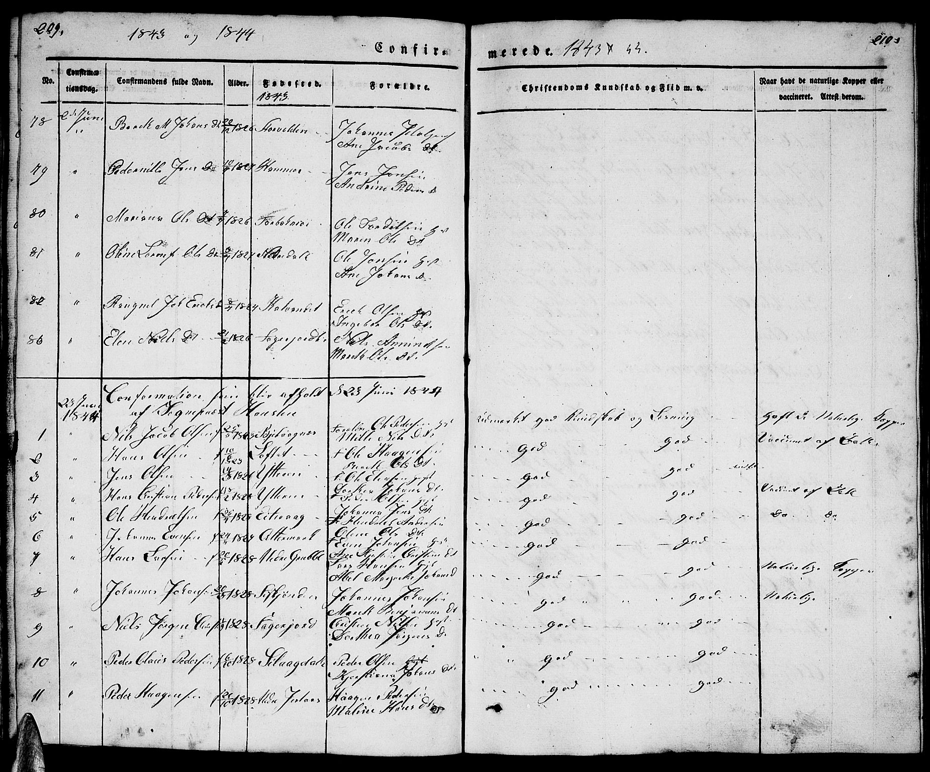 Ministerialprotokoller, klokkerbøker og fødselsregistre - Nordland, SAT/A-1459/827/L0413: Parish register (copy) no. 827C02, 1842-1852, p. 209-210