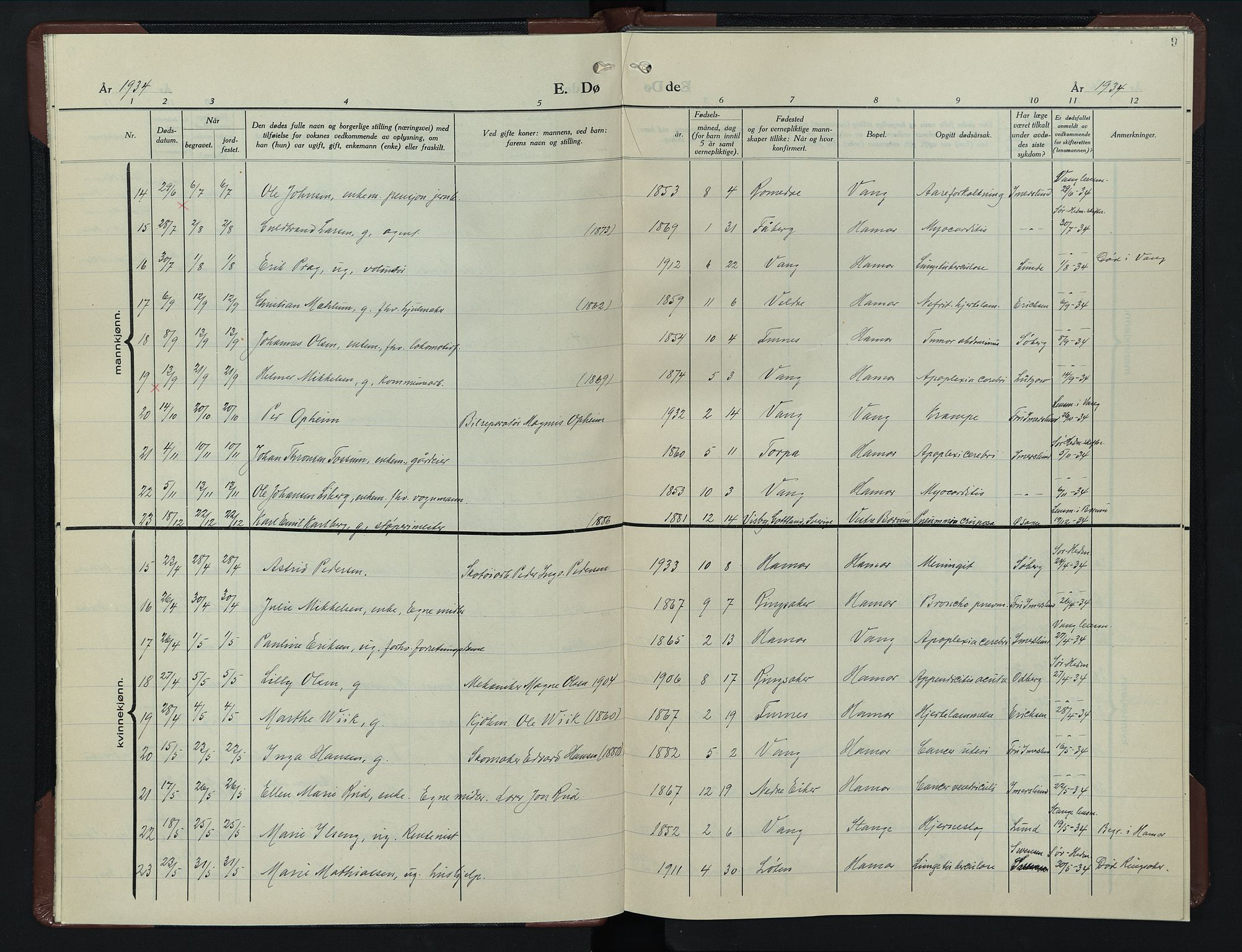 Hamar prestekontor, AV/SAH-DOMPH-002/H/Ha/Hab/L0007: Parish register (copy) no. 7, 1933-1950, p. 9