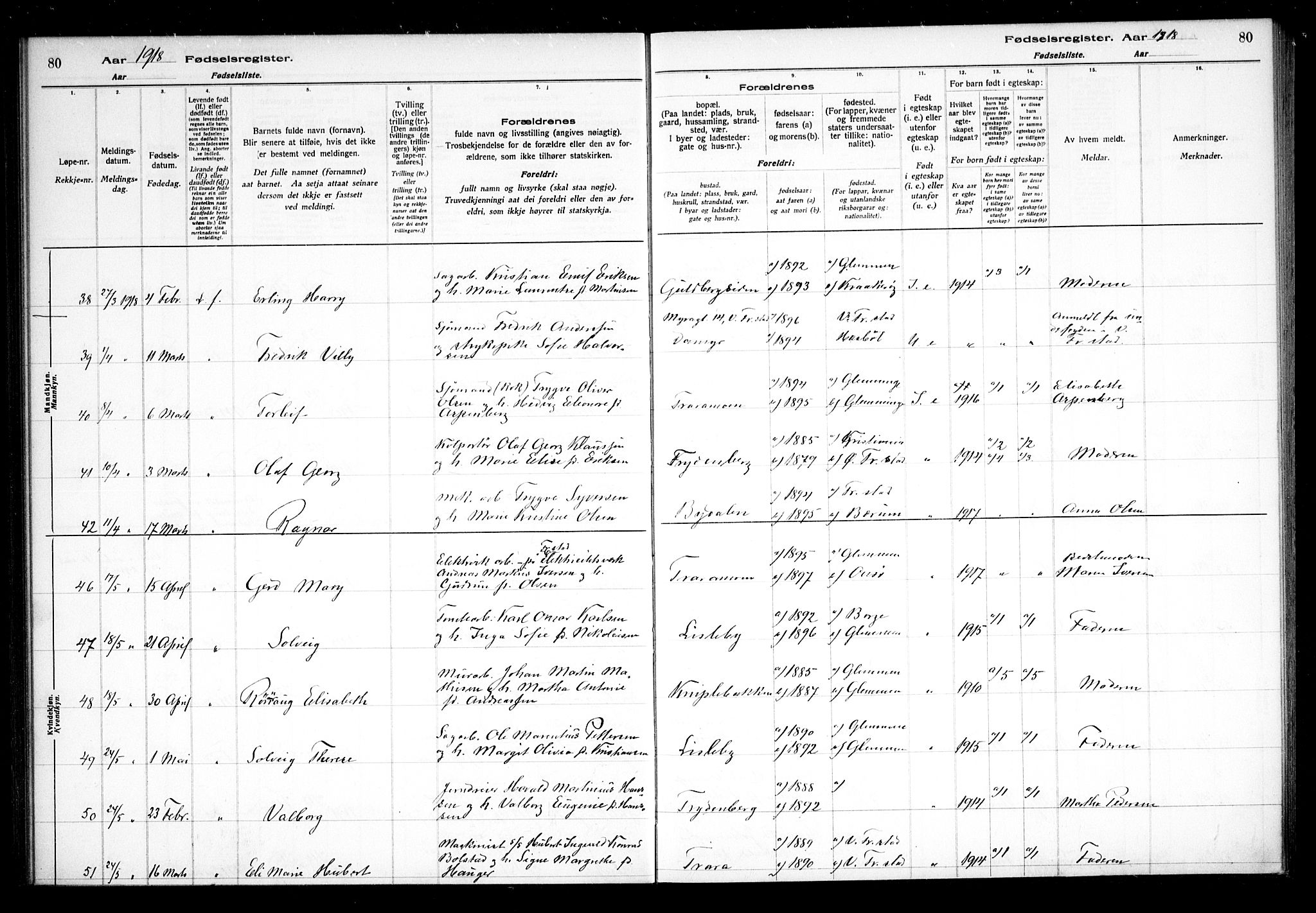 Glemmen prestekontor Kirkebøker, SAO/A-10908/J/Ja/L0001: Birth register no. I 1, 1916-1922, p. 80