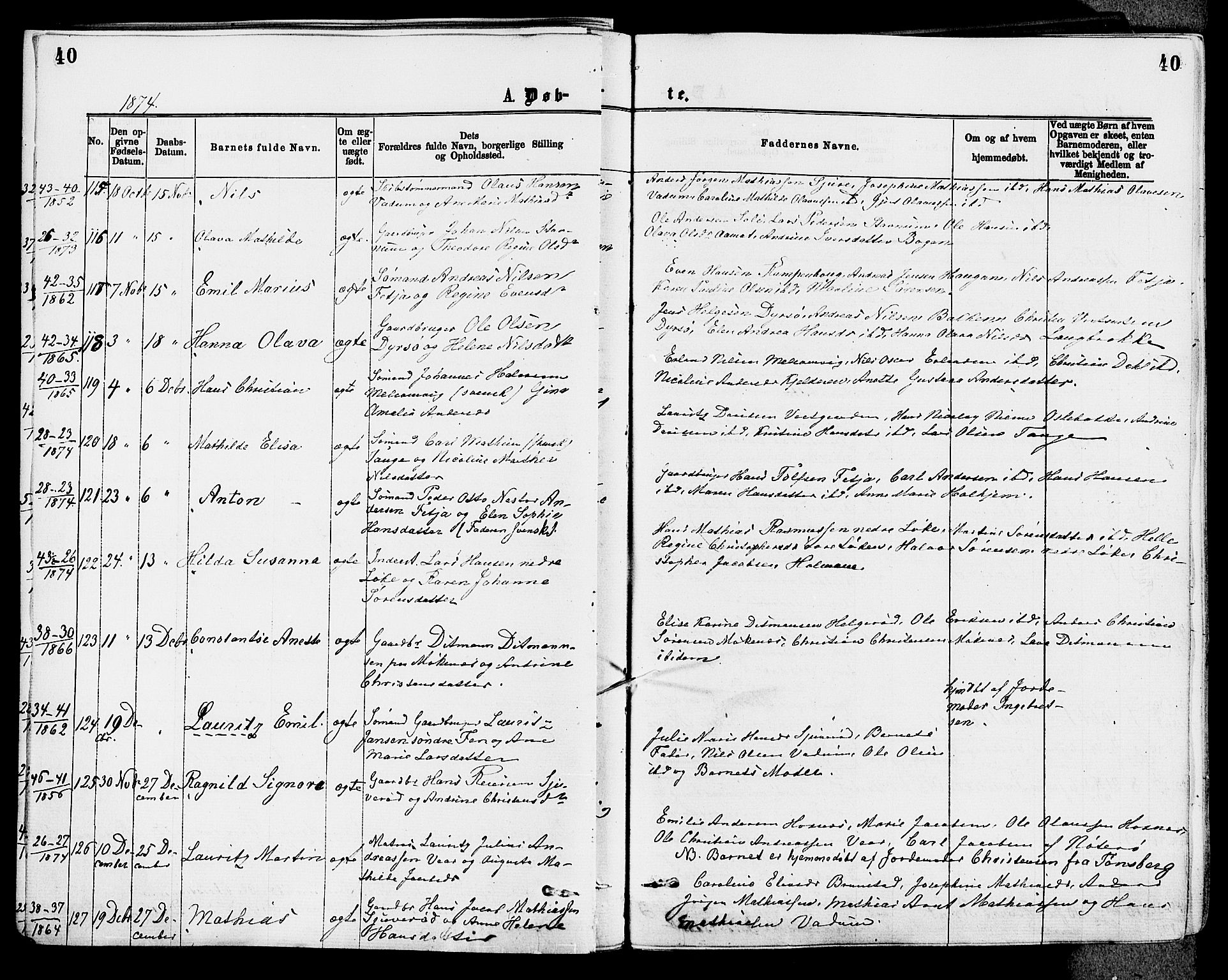 Stokke kirkebøker, SAKO/A-320/F/Fa/L0009: Parish register (official) no. I 9, 1872-1883, p. 40
