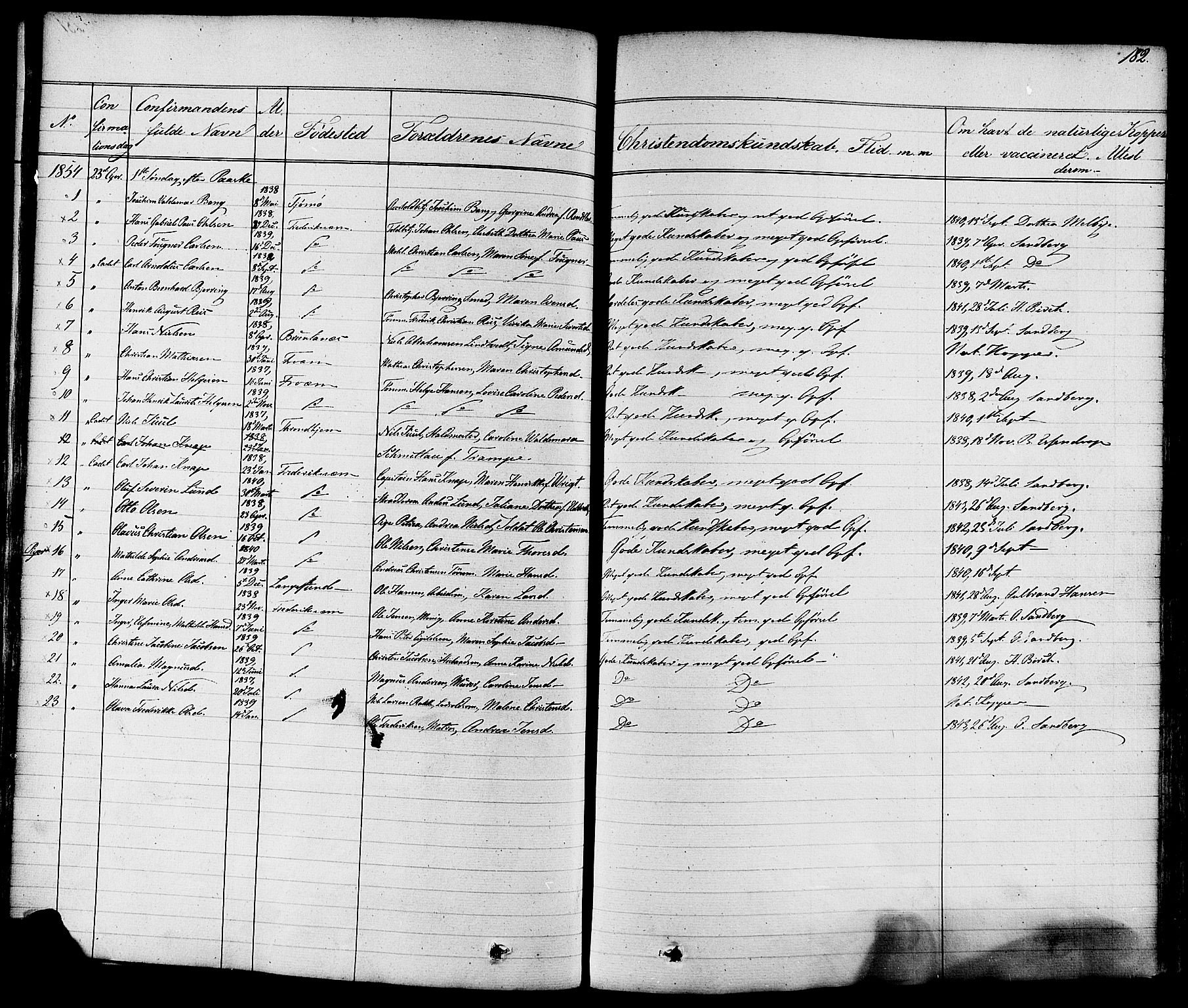 Stavern kirkebøker, SAKO/A-318/F/Fa/L0007: Parish register (official) no. 7, 1840-1877, p. 182