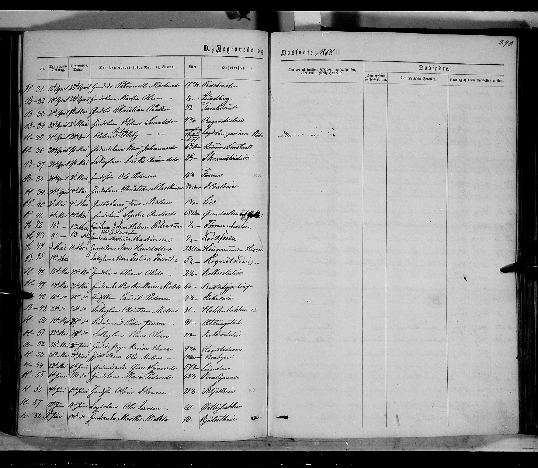 Østre Toten prestekontor, AV/SAH-PREST-104/H/Ha/Haa/L0005: Parish register (official) no. 5, 1866-1877, p. 296