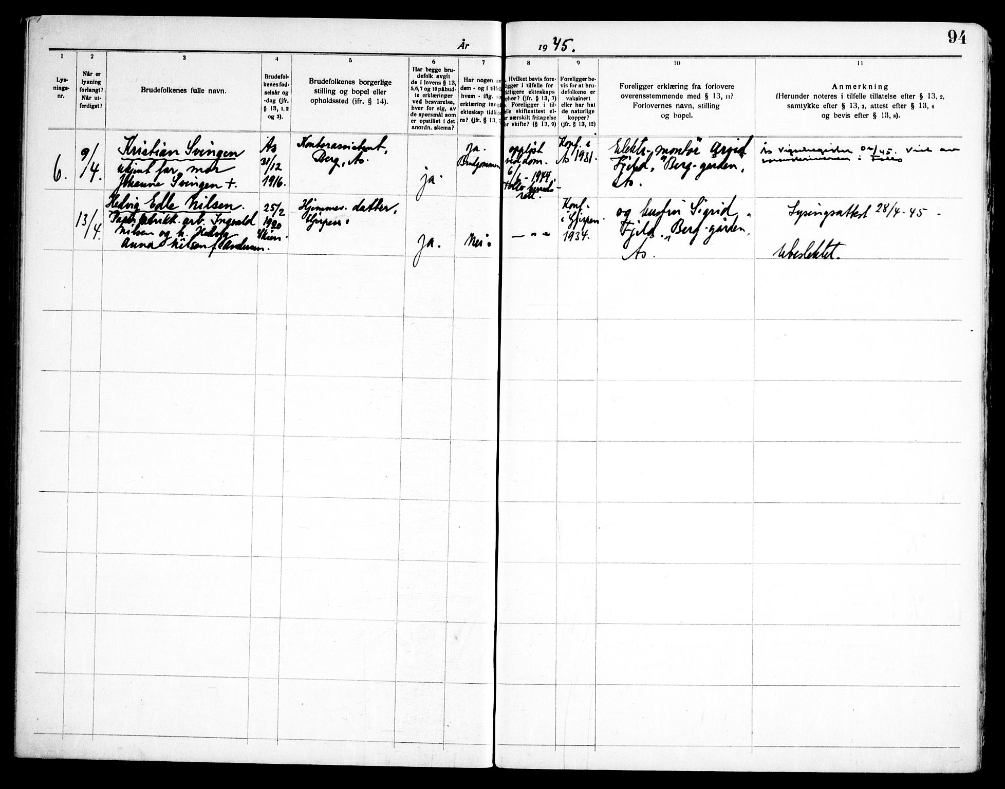 Ås prestekontor Kirkebøker, AV/SAO-A-10894/H/Ha/L0001: Banns register no. 1, 1919-1946, p. 94