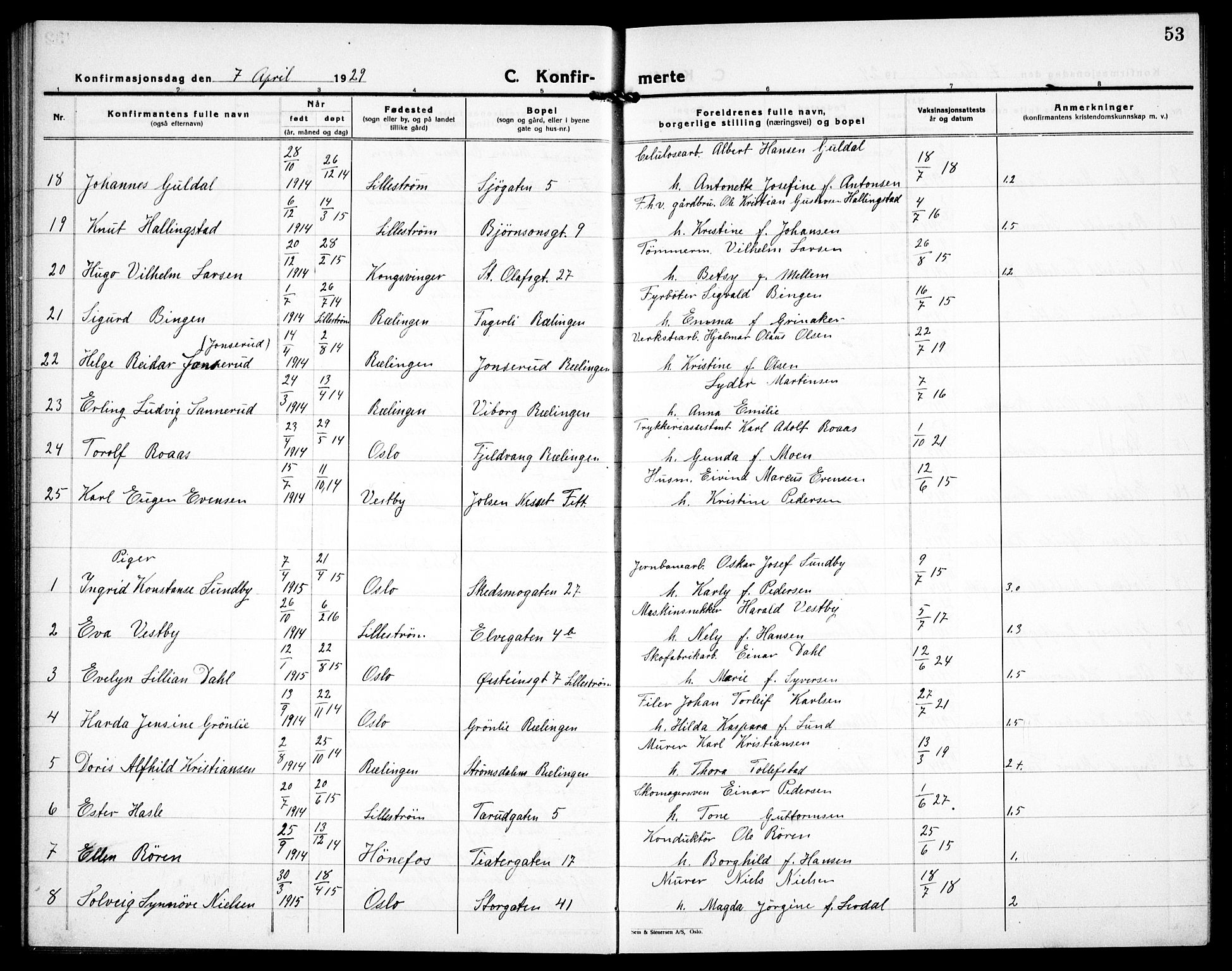 Skedsmo prestekontor Kirkebøker, SAO/A-10033a/G/Gc/L0003: Parish register (copy) no. III 4, 1926-1939, p. 53