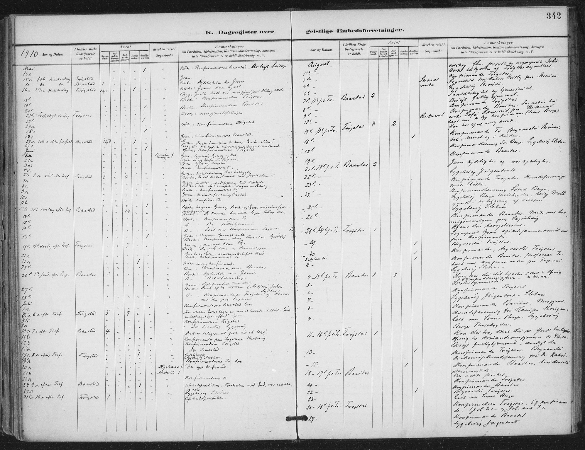 Trøgstad prestekontor Kirkebøker, AV/SAO-A-10925/F/Fa/L0011: Parish register (official) no. I 11, 1899-1919, p. 342