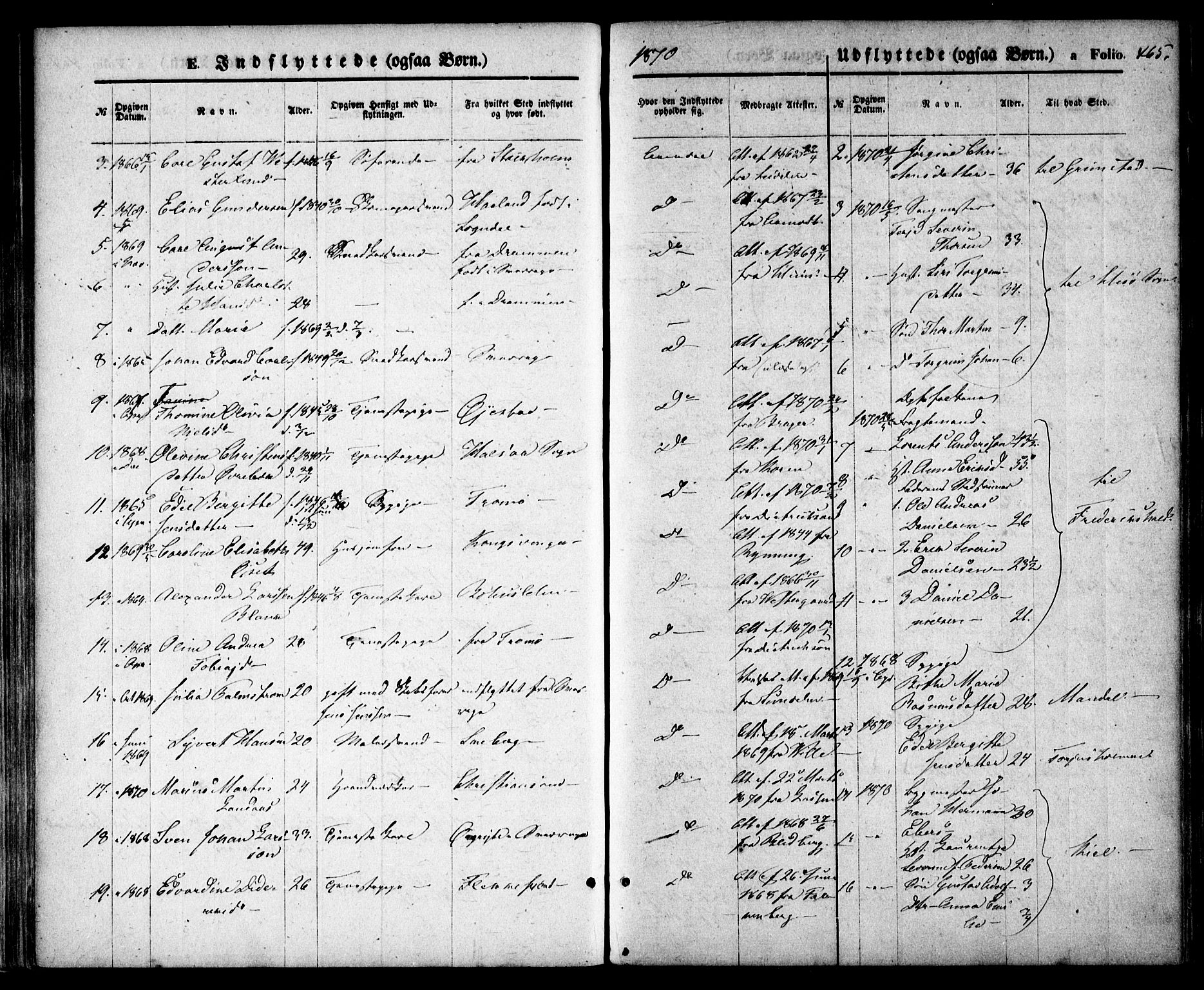 Arendal sokneprestkontor, Trefoldighet, SAK/1111-0040/F/Fa/L0007: Parish register (official) no. A 7, 1868-1878, p. 465