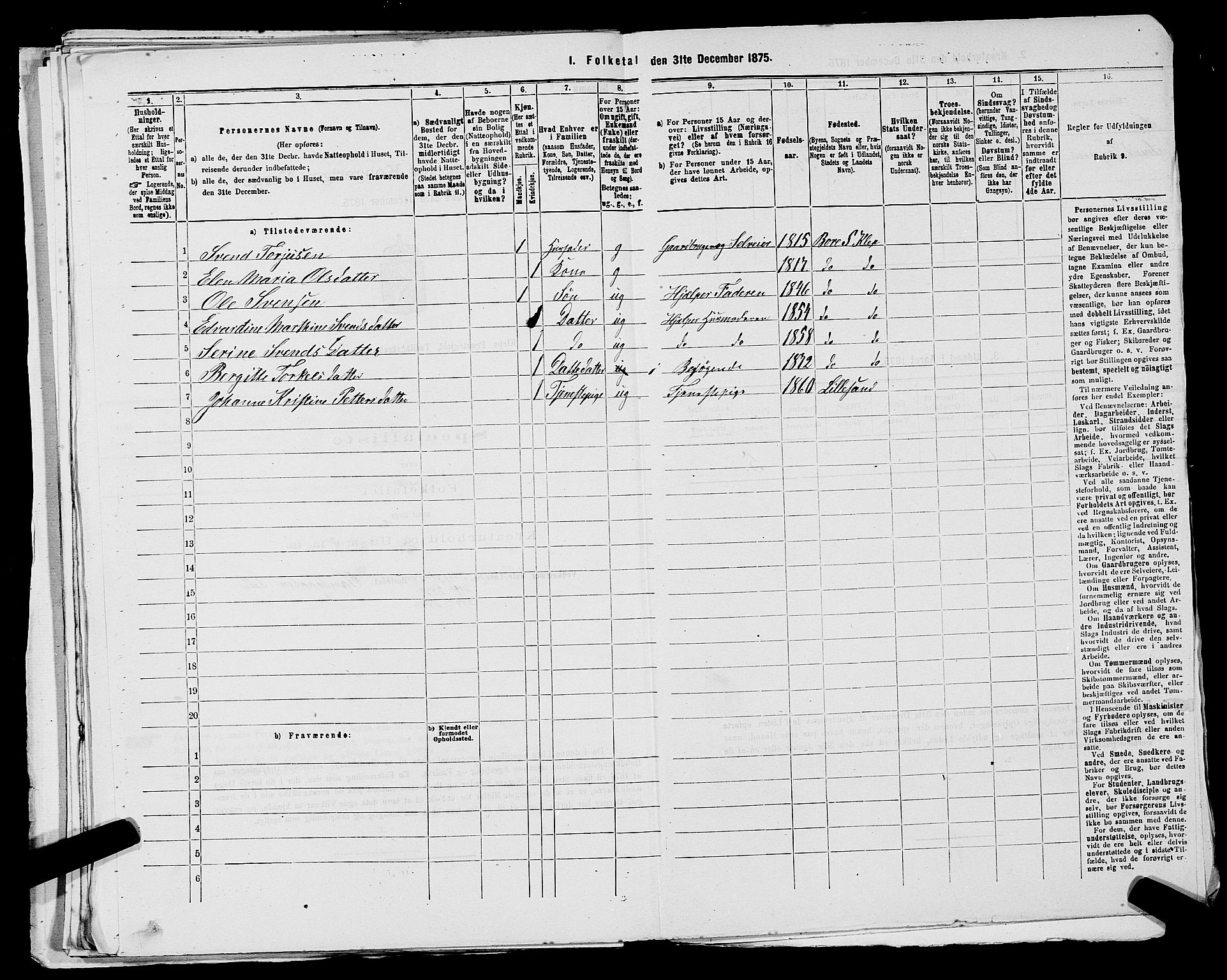 SAST, 1875 census for 1120P Klepp, 1875, p. 171