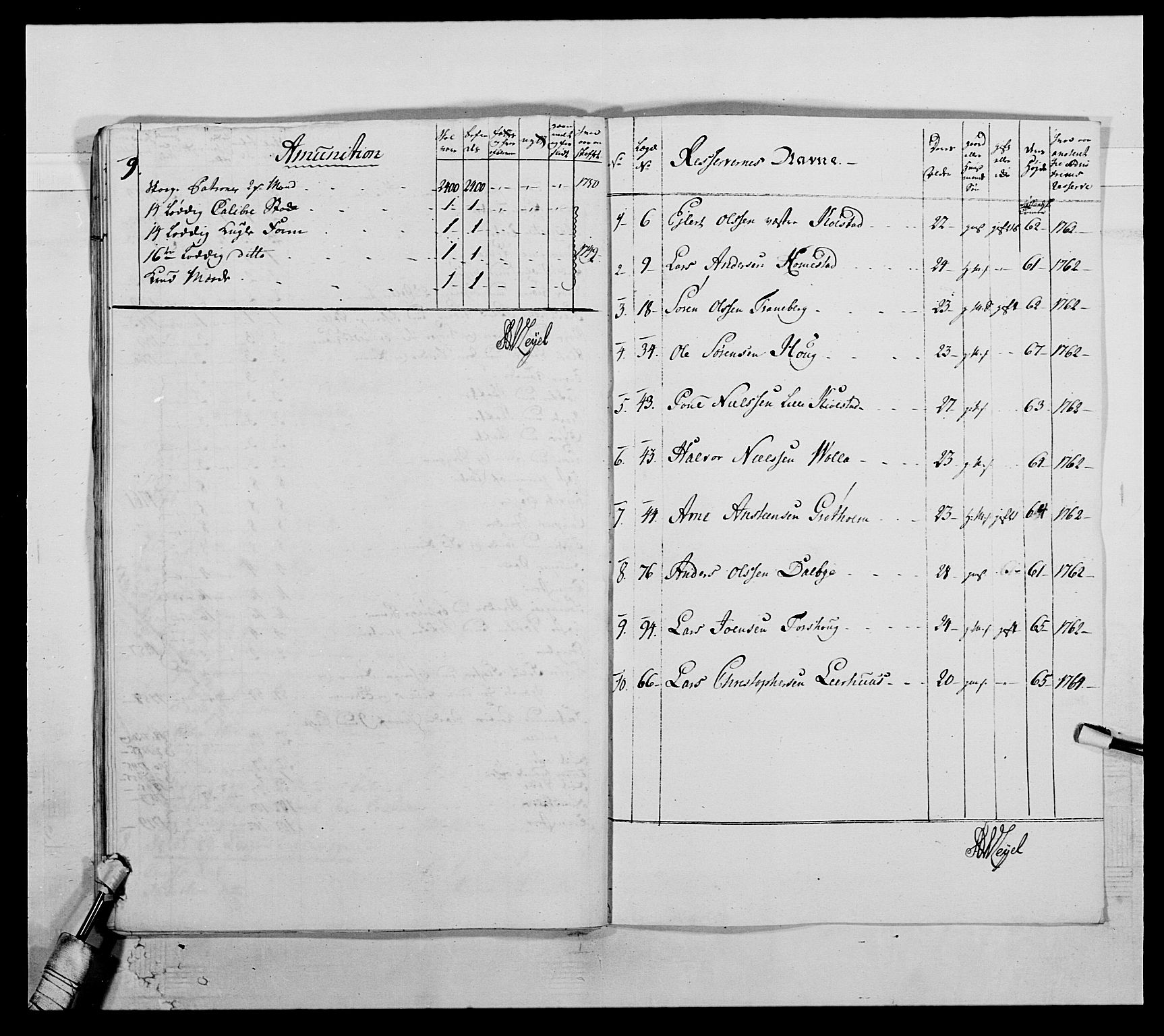 Kommanderende general (KG I) med Det norske krigsdirektorium, AV/RA-EA-5419/E/Ea/L0503b: 1. Opplandske regiment, 1764-1765, p. 365