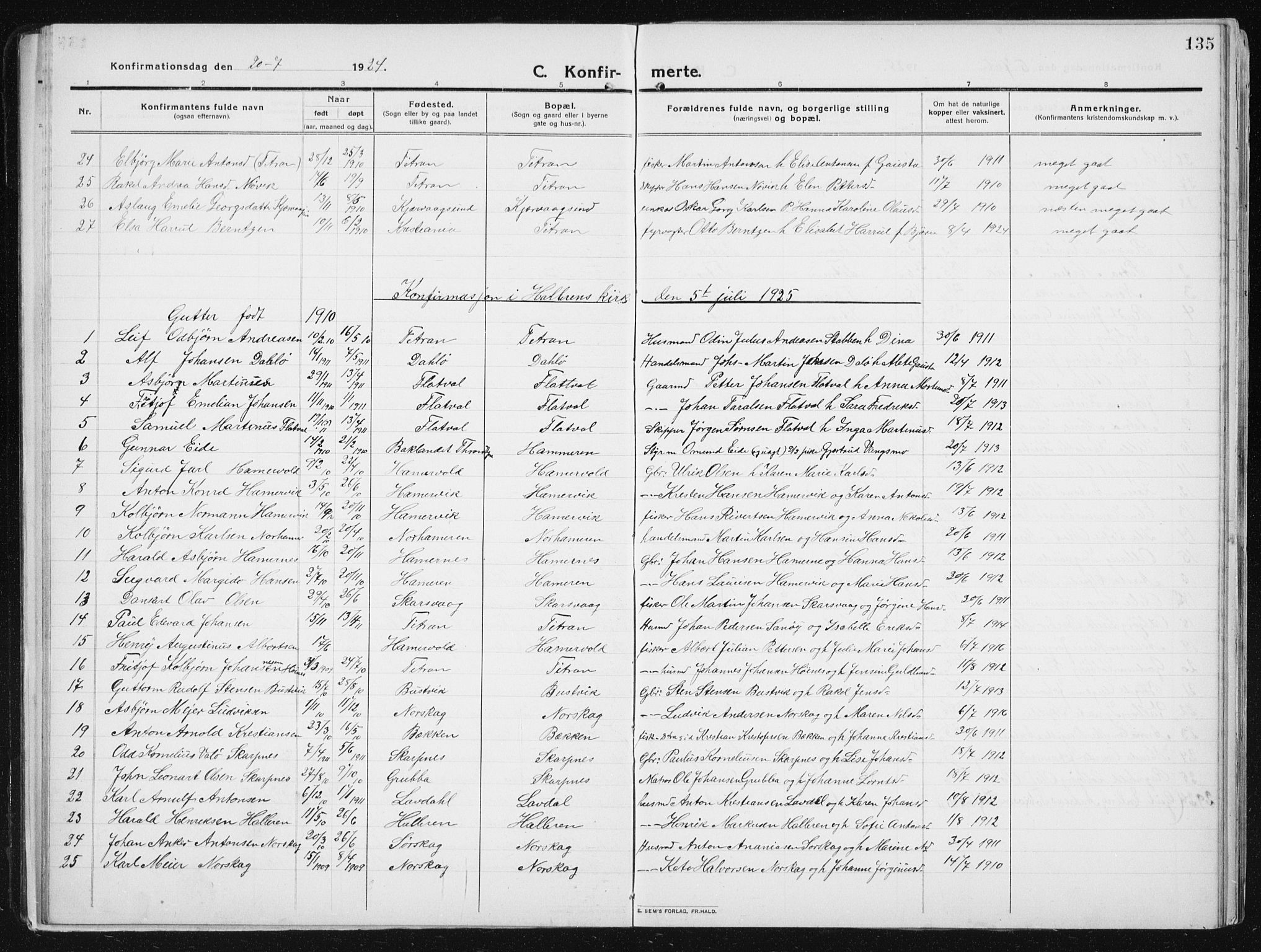 Ministerialprotokoller, klokkerbøker og fødselsregistre - Sør-Trøndelag, SAT/A-1456/641/L0599: Parish register (copy) no. 641C03, 1910-1938, p. 135