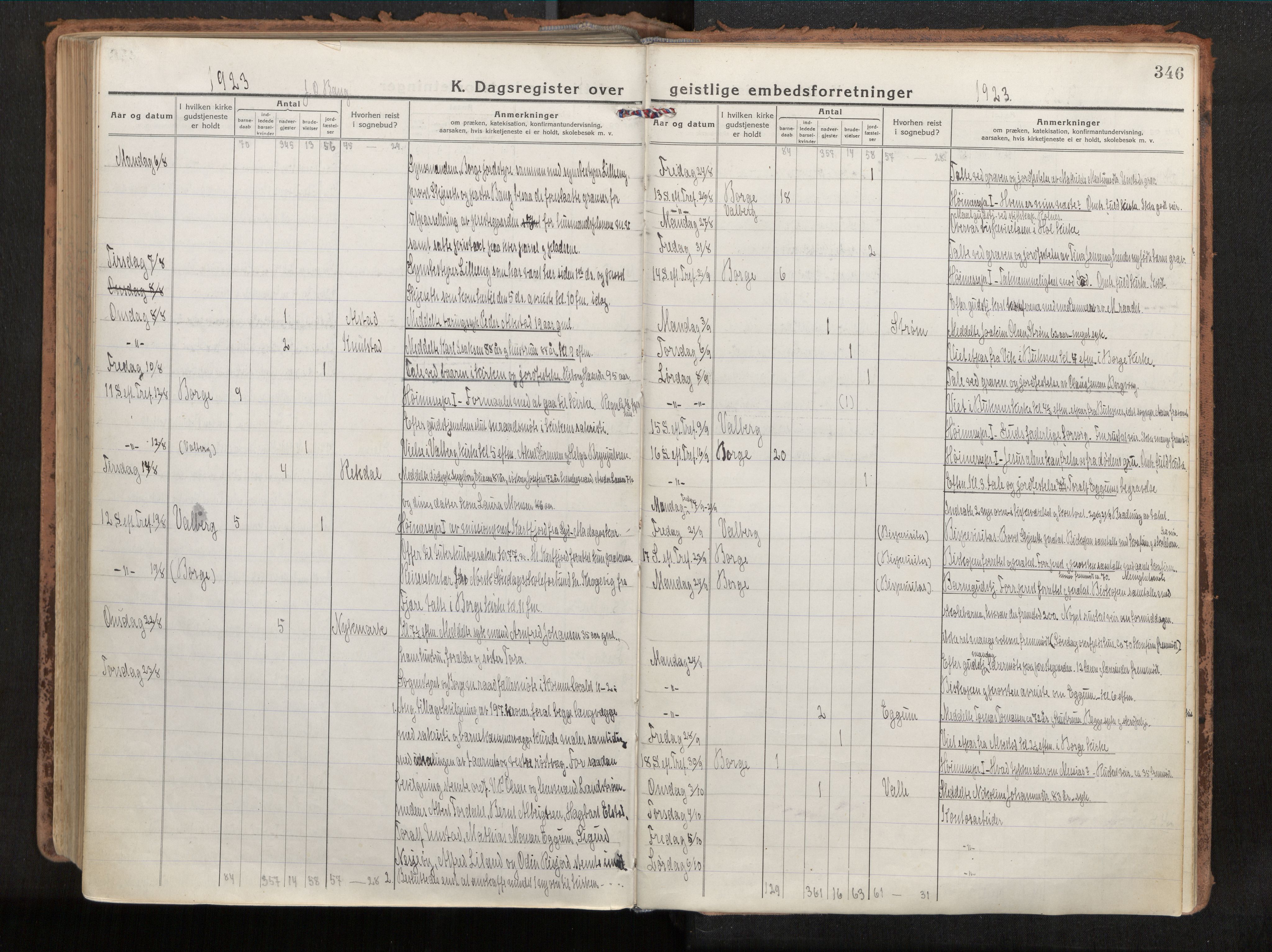 Ministerialprotokoller, klokkerbøker og fødselsregistre - Nordland, AV/SAT-A-1459/880/L1136: Parish register (official) no. 880A10, 1919-1927, p. 346