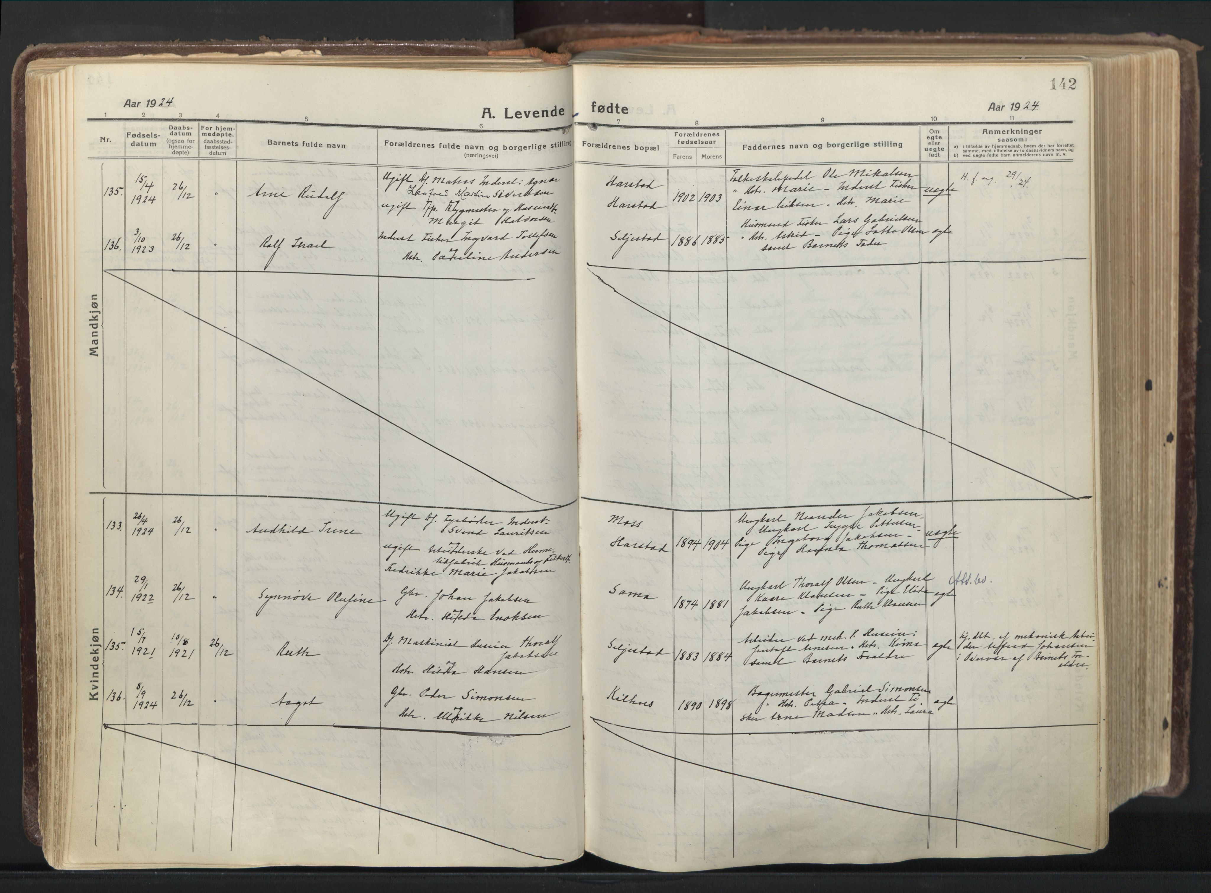 Trondenes sokneprestkontor, AV/SATØ-S-1319/H/Ha/L0019kirke: Parish register (official) no. 19, 1919-1928, p. 142