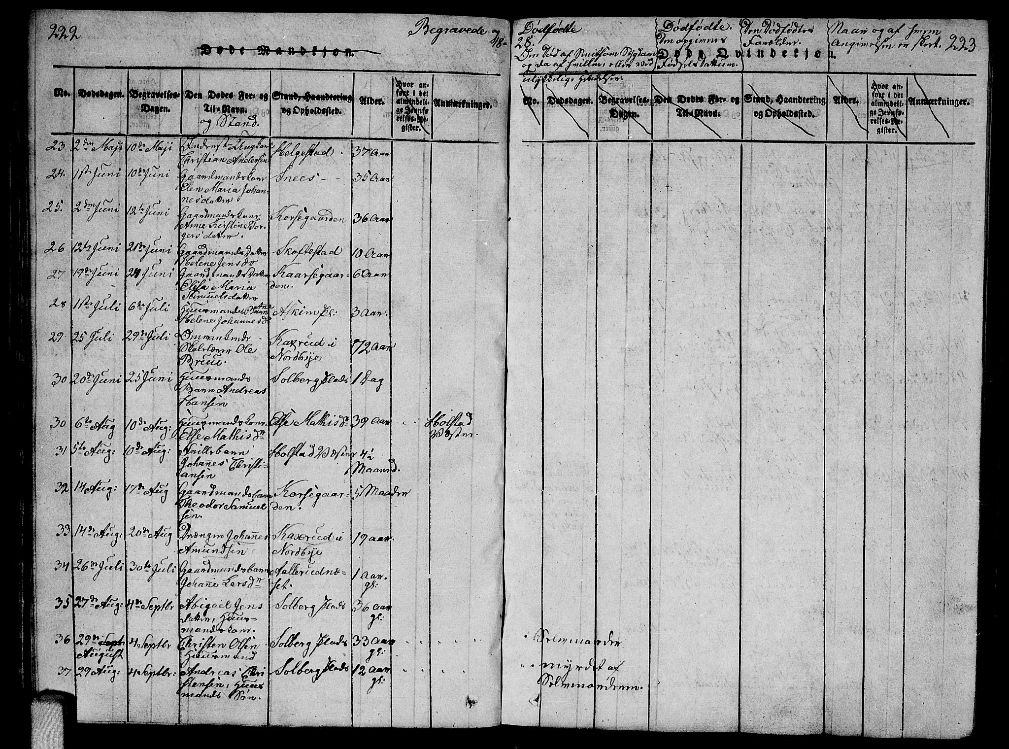 Ås prestekontor Kirkebøker, SAO/A-10894/G/Ga/L0002: Parish register (copy) no. I 2, 1820-1836, p. 222-223