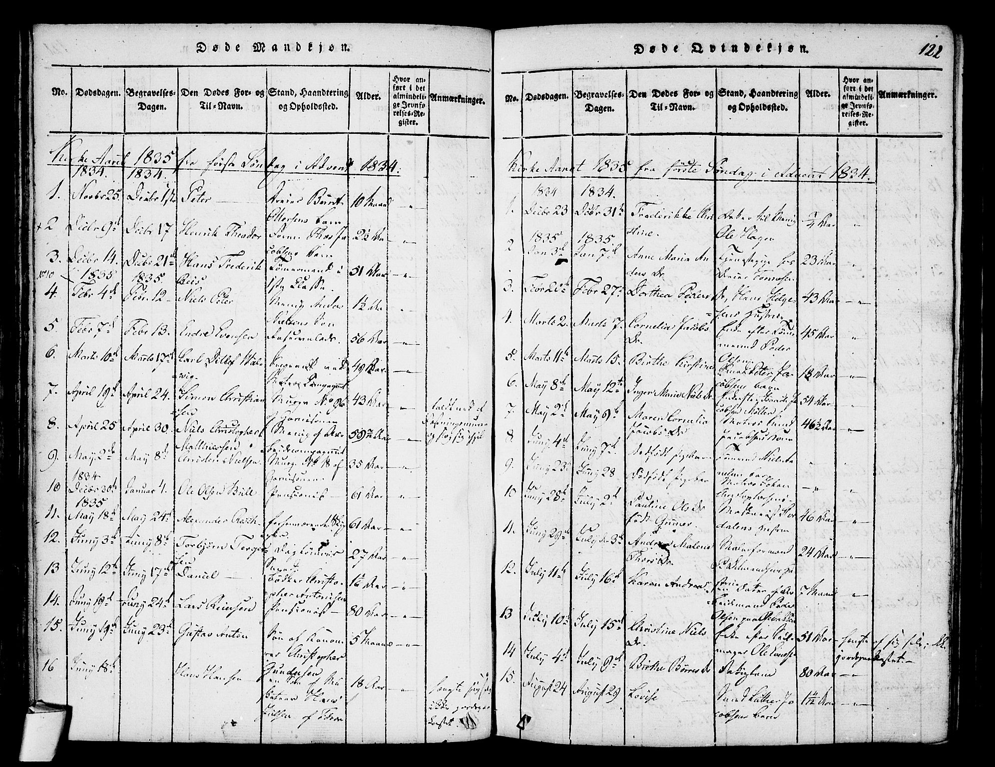 Stavern kirkebøker, AV/SAKO-A-318/F/Fa/L0006: Parish register (official) no. 6, 1816-1839, p. 122