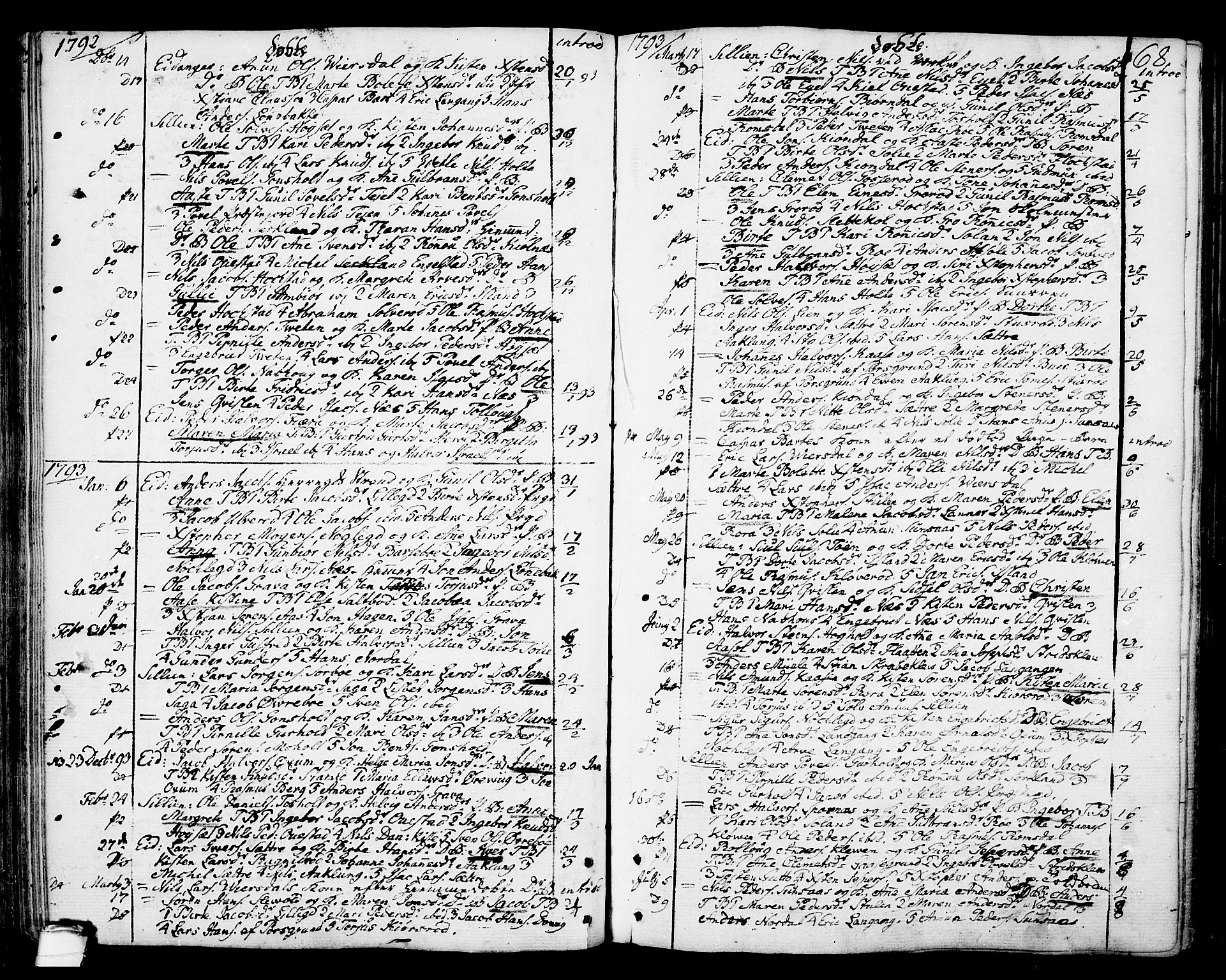 Eidanger kirkebøker, SAKO/A-261/F/Fa/L0006: Parish register (official) no. 6, 1764-1814, p. 68