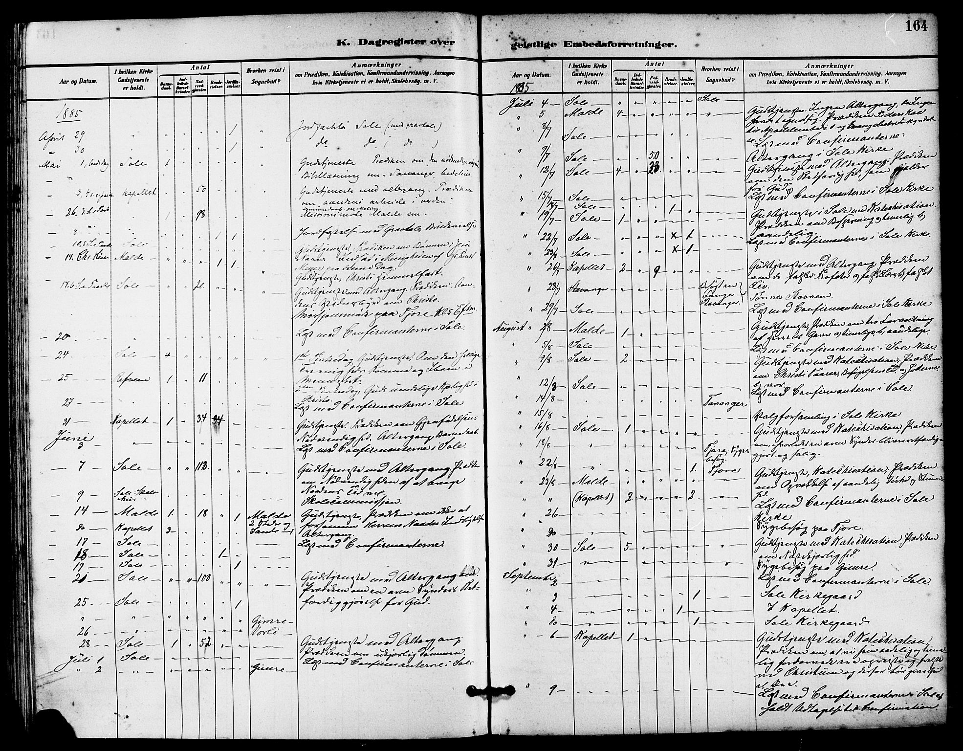 Håland sokneprestkontor, SAST/A-101802/001/30BA/L0010: Parish register (official) no. A 9, 1883-1888, p. 164
