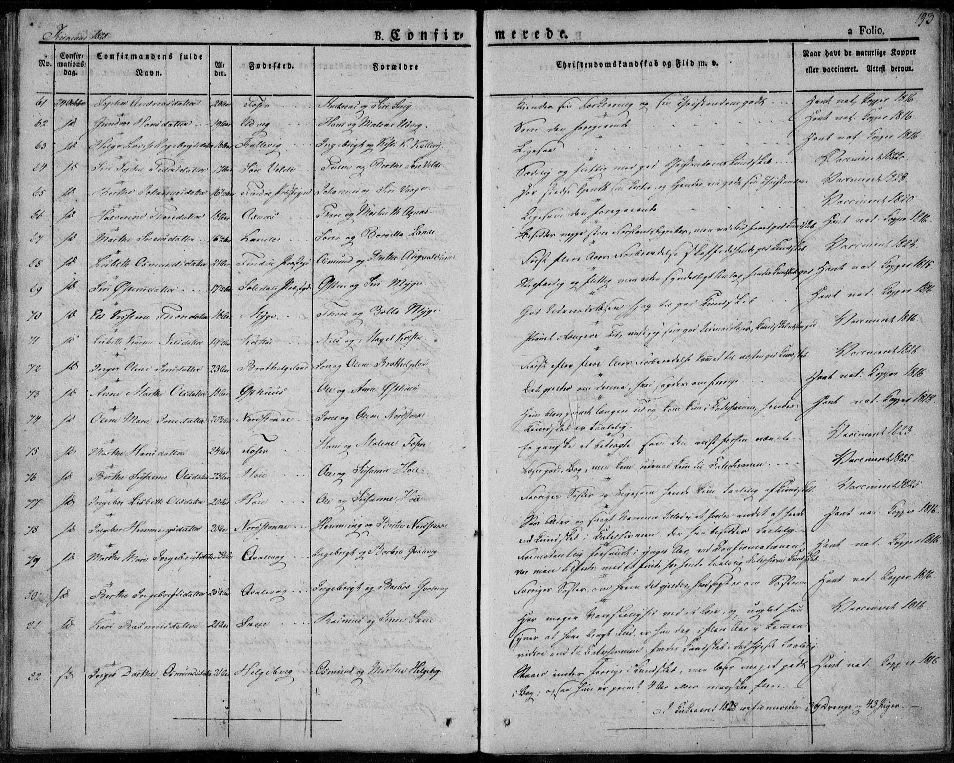 Avaldsnes sokneprestkontor, SAST/A -101851/H/Ha/Haa/L0005: Parish register (official) no. A 5.1, 1825-1841, p. 193
