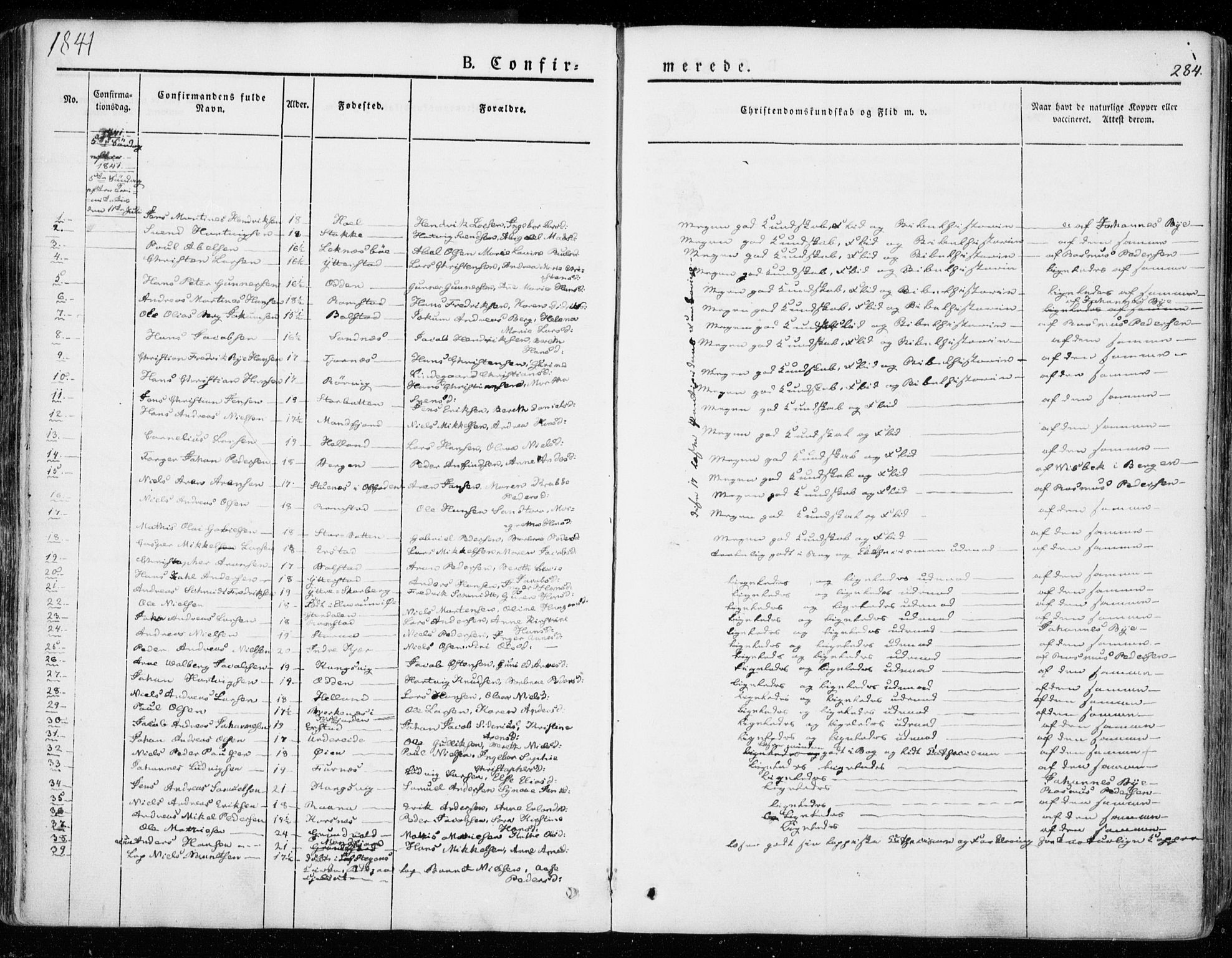 Ministerialprotokoller, klokkerbøker og fødselsregistre - Nordland, SAT/A-1459/872/L1033: Parish register (official) no. 872A08, 1840-1863, p. 284