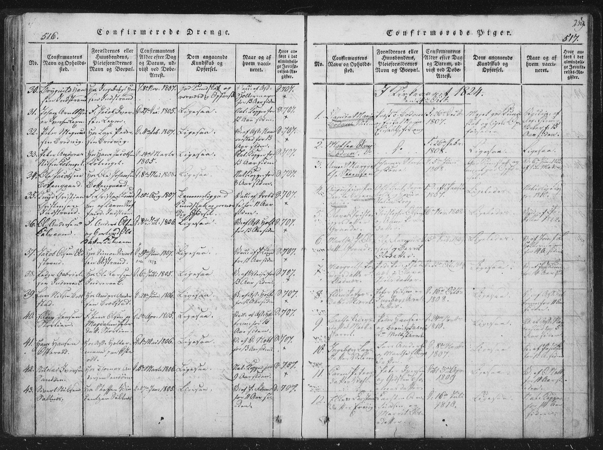 Ministerialprotokoller, klokkerbøker og fødselsregistre - Sør-Trøndelag, SAT/A-1456/659/L0734: Parish register (official) no. 659A04, 1818-1825, p. 516-517