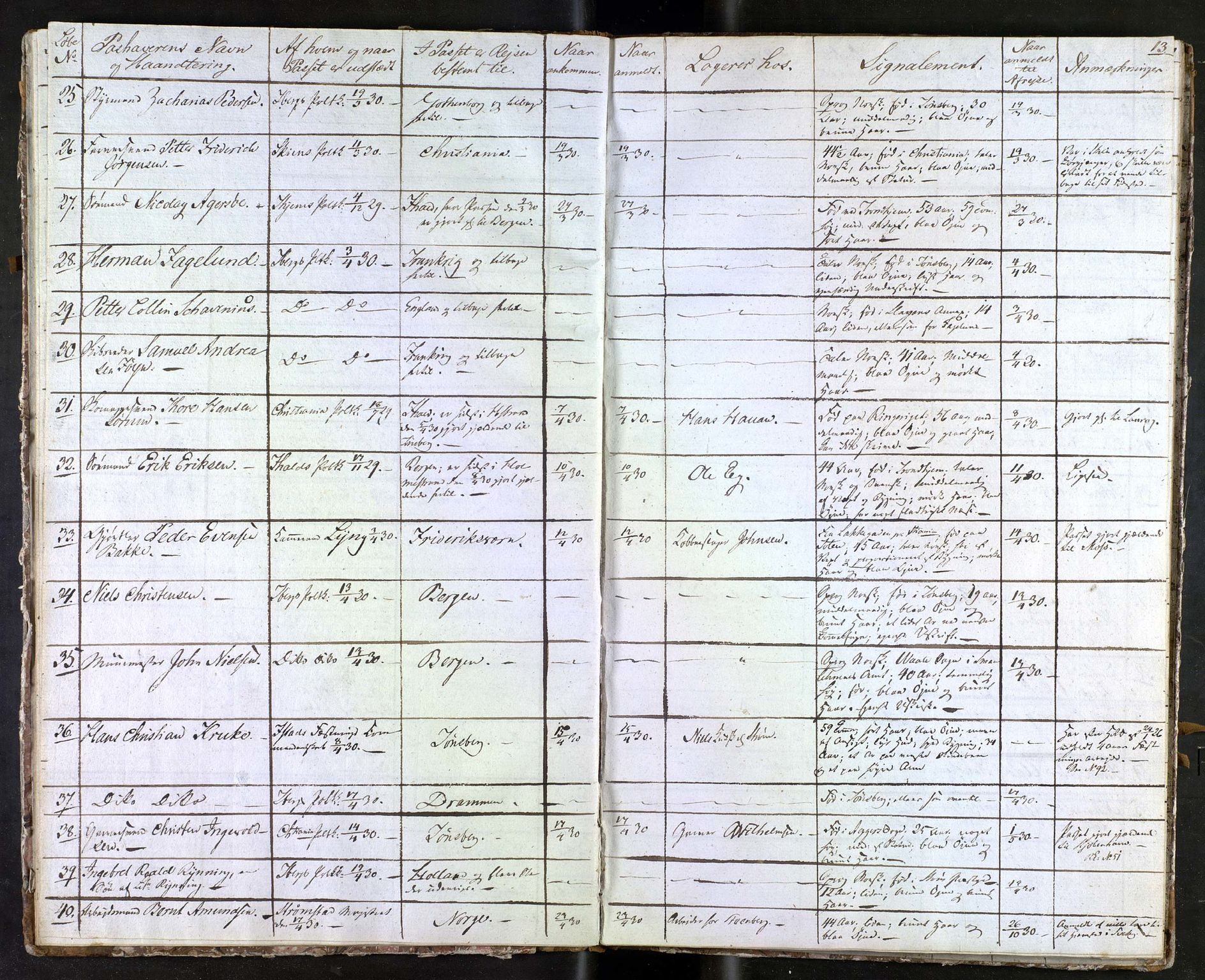 Tønsberg byfogd, AV/SAKO-A-224/N/Nb/L0001: Passjournal, 1829-1833, p. 13