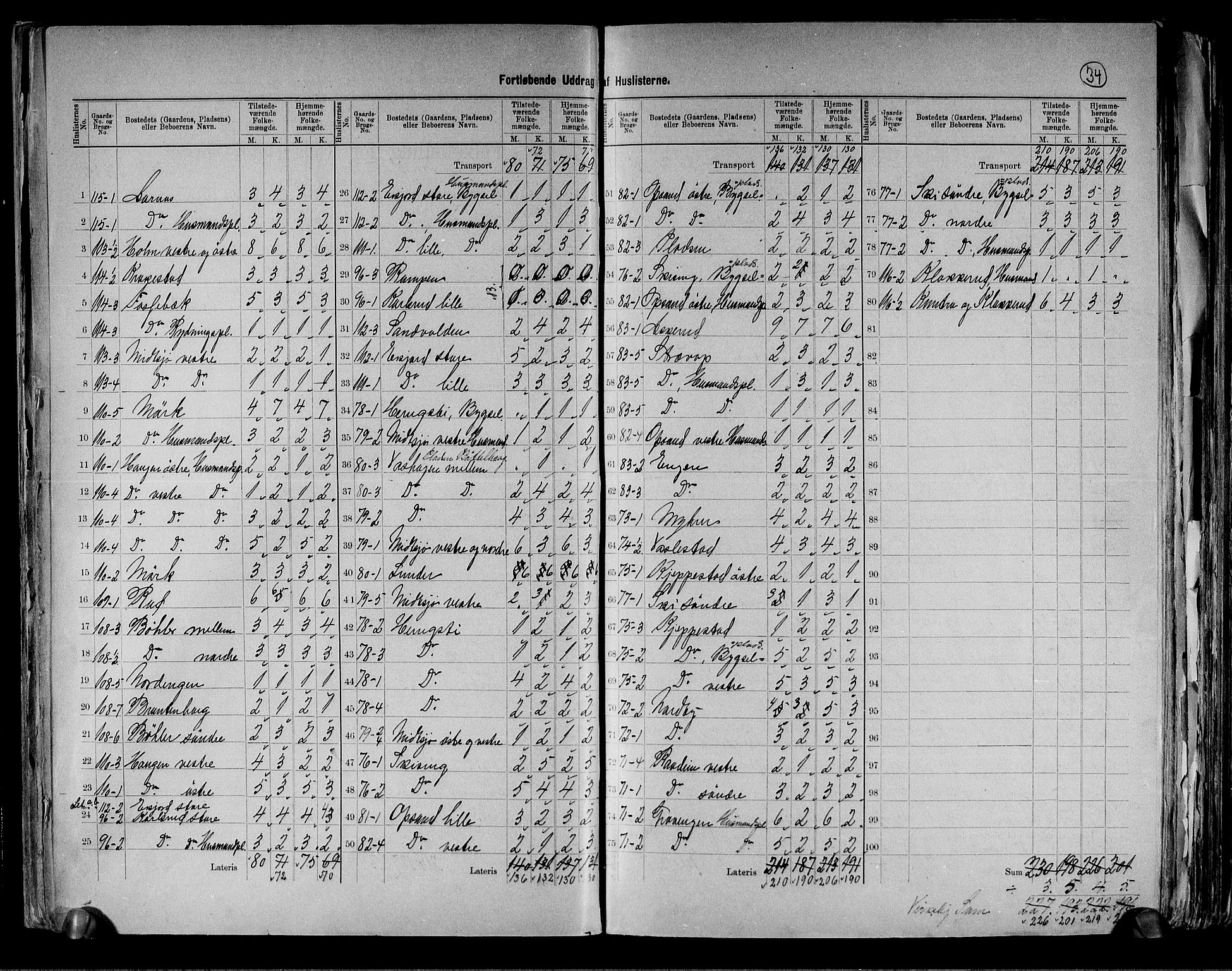 RA, 1891 census for 0212 Kråkstad, 1891, p. 15