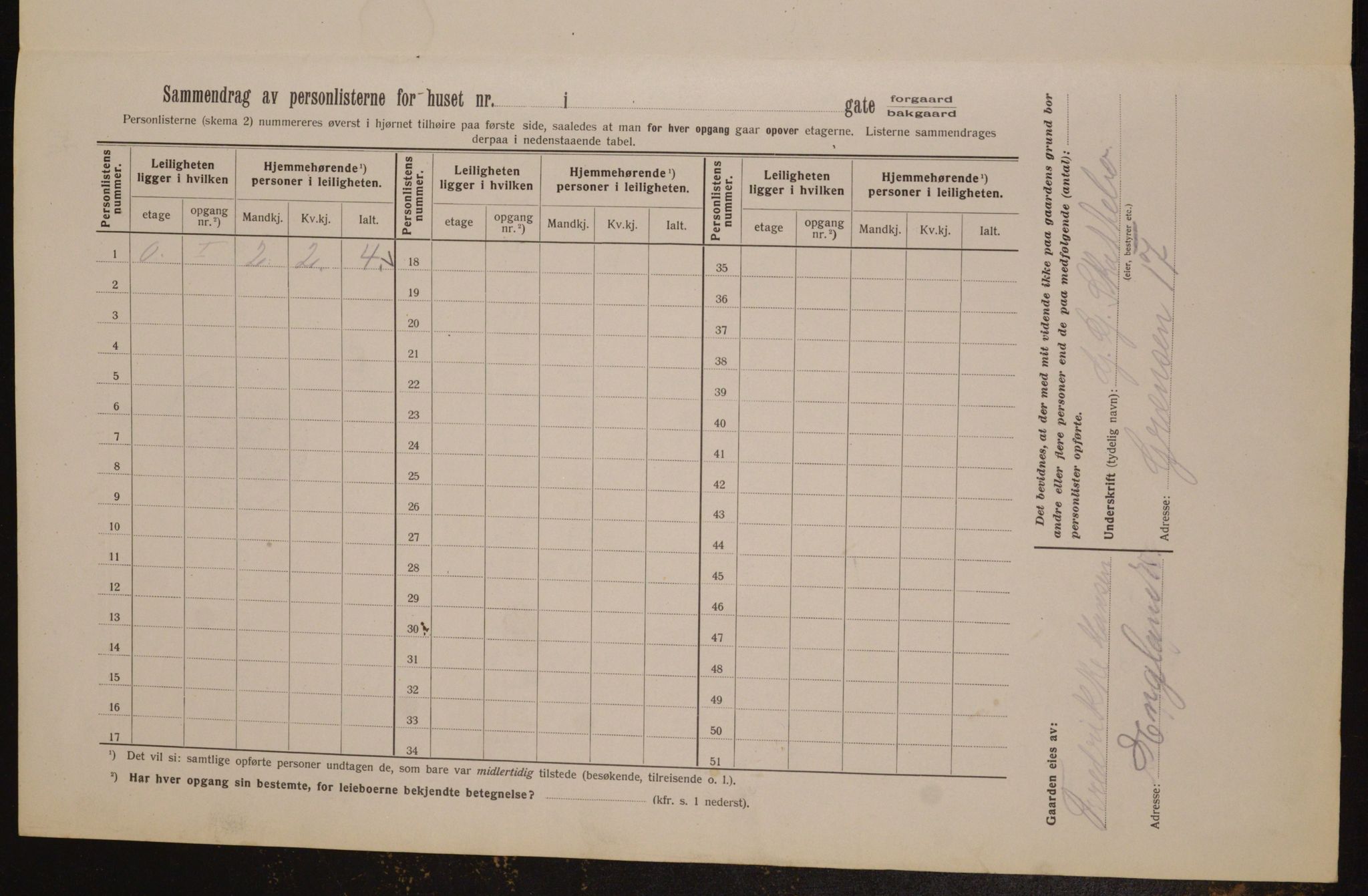 OBA, Municipal Census 1913 for Kristiania, 1913, p. 23283