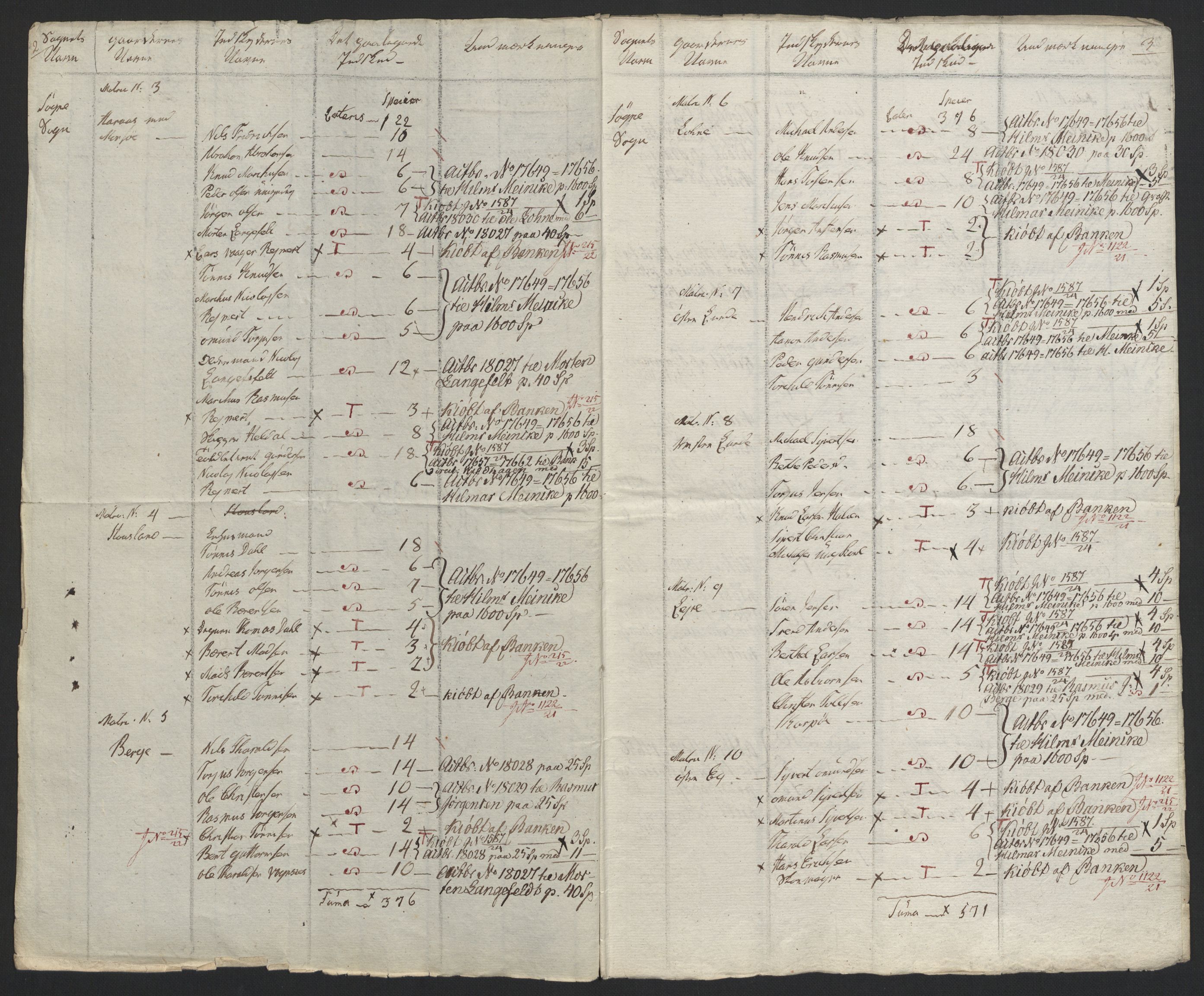 Sølvskatten 1816, NOBA/SOLVSKATTEN/A/L0031: Bind 33: Mandal fogderi, 1816-1822, p. 83