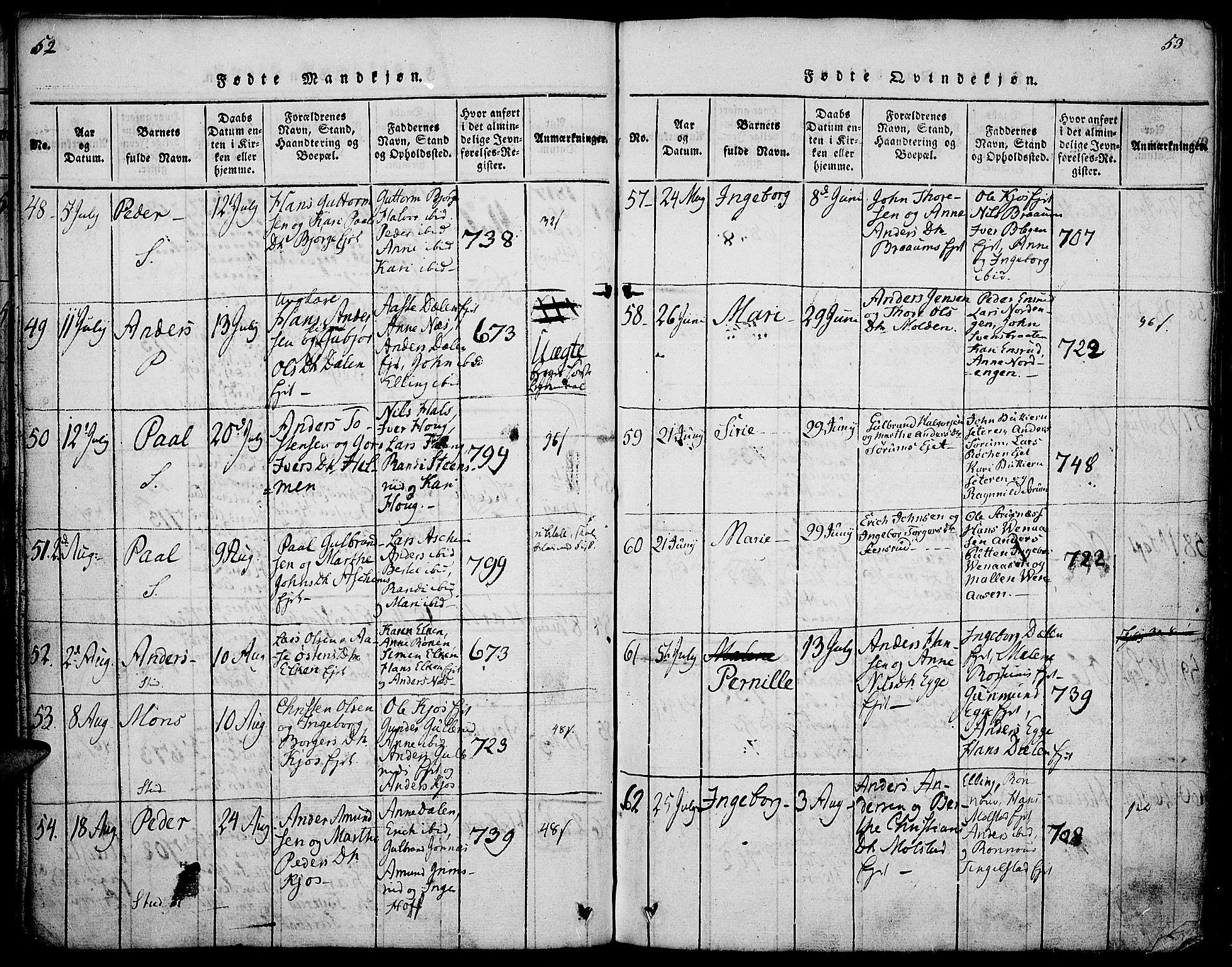 Gran prestekontor, AV/SAH-PREST-112/H/Ha/Haa/L0009: Parish register (official) no. 9, 1815-1824, p. 52-53