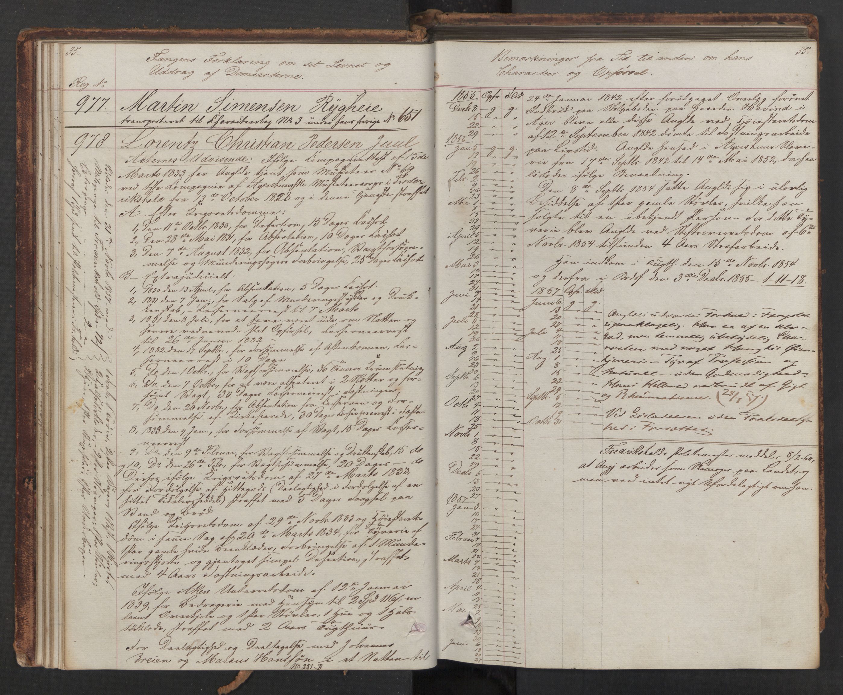 Botsfengslet, AV/RA-S-1539/D/Db/Dbb/L0004: 939a - 271b, 1855-1857, p. 35