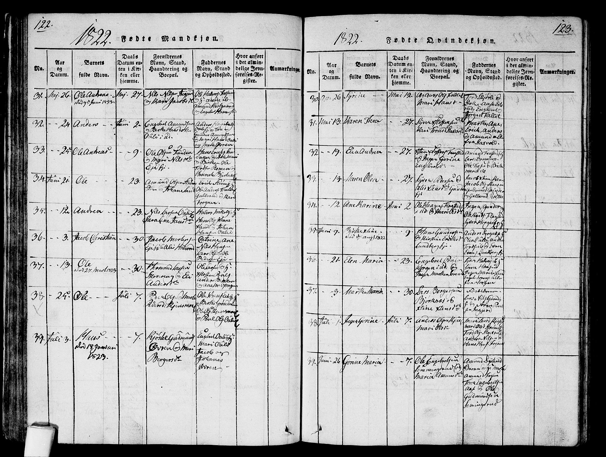 Nes prestekontor Kirkebøker, AV/SAO-A-10410/G/Ga/L0001: Parish register (copy) no. I 1, 1815-1835, p. 122-123