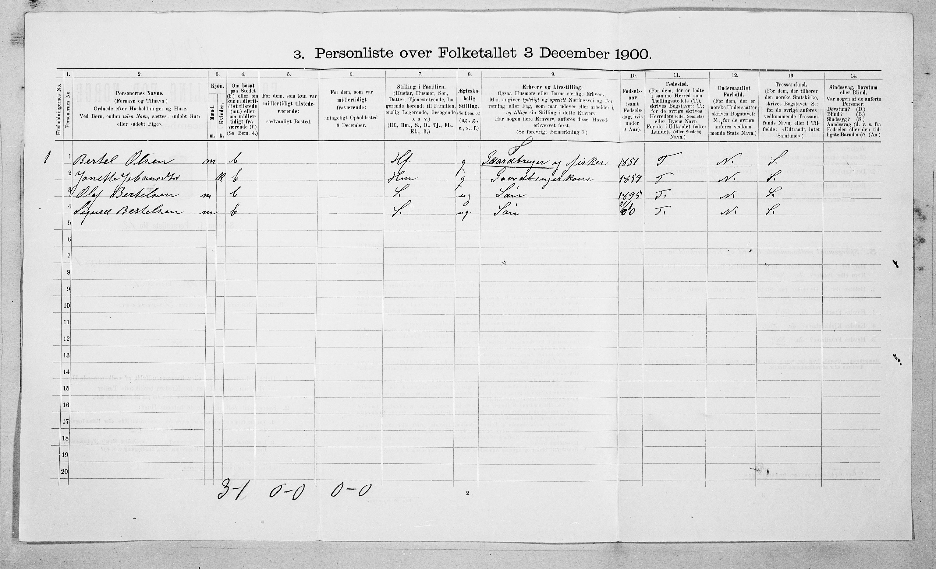 SAT, 1900 census for Grytten, 1900, p. 97
