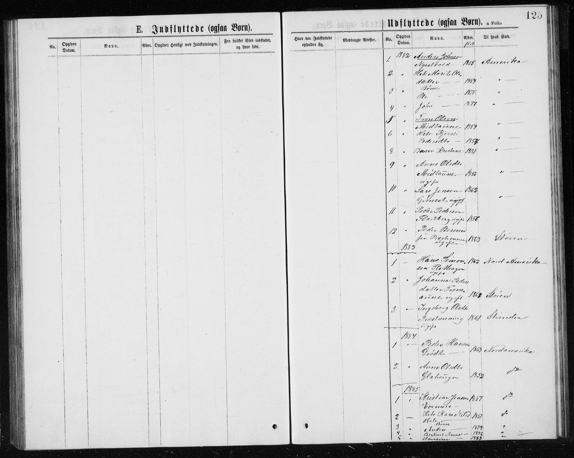 Ministerialprotokoller, klokkerbøker og fødselsregistre - Sør-Trøndelag, SAT/A-1456/685/L0977: Parish register (copy) no. 685C02, 1879-1890, p. 125